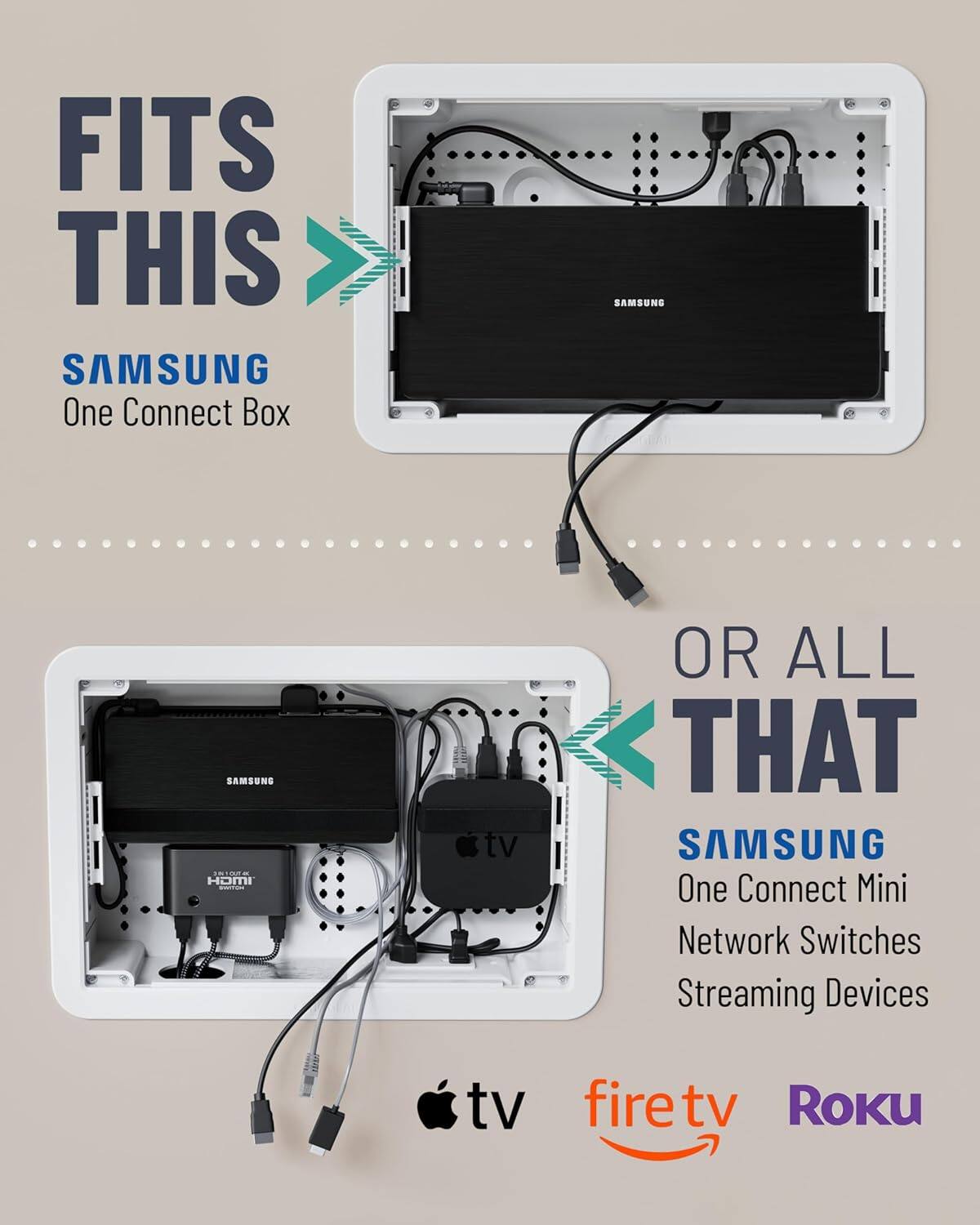FITS THIS  
SAMSUNG One Connect Box  

OR ALL THAT  
SAMSUNG One Connect Mini  
Network Switches  
Streaming Devices  

tv  
fire tv  
Roku