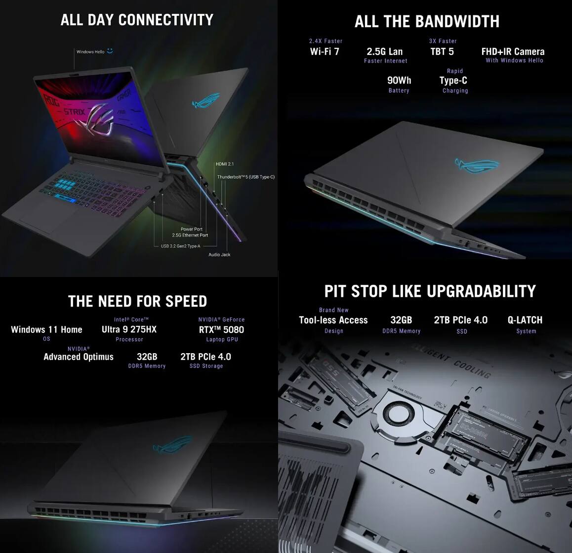 **ALL DAY CONNECTIVITY**

- Windows Hello
- HDMI 2.1
- Thunderbolt 5 (USB Type-C)
- Power Port
- USB 3.2 Gen 2 Type-A
- Audio Jack

**ALL THE BANDWIDTH**

- 2.4X Faster Wi-Fi 7
- 2.5G Lan Faster Internet
- 90Wh Battery
- 3X Faster TBT 5
- FHD+IR Camera With Windows Hello
- Rapid Type-C Charging

**THE NEED FOR SPEED**

- Windows 11 Home
- Intel Core™ Ultra 9 275HX Processor
- NVIDIA® GeForce RTX™ 5080 Laptop GPU
- NVIDIA® Advanced Optimus
- 32GB DDR5 Memory
- 2TB PCIe 4.0 SSD Storage

**PIT STOP LIKE UPGRADABILITY**

- Brand New Tool-less Access Design
- 32GB DDR5 Memory
- 2TB PCIe 4.0 SSD
- Q-LATCH System

**INTELLIGENT COOLING**