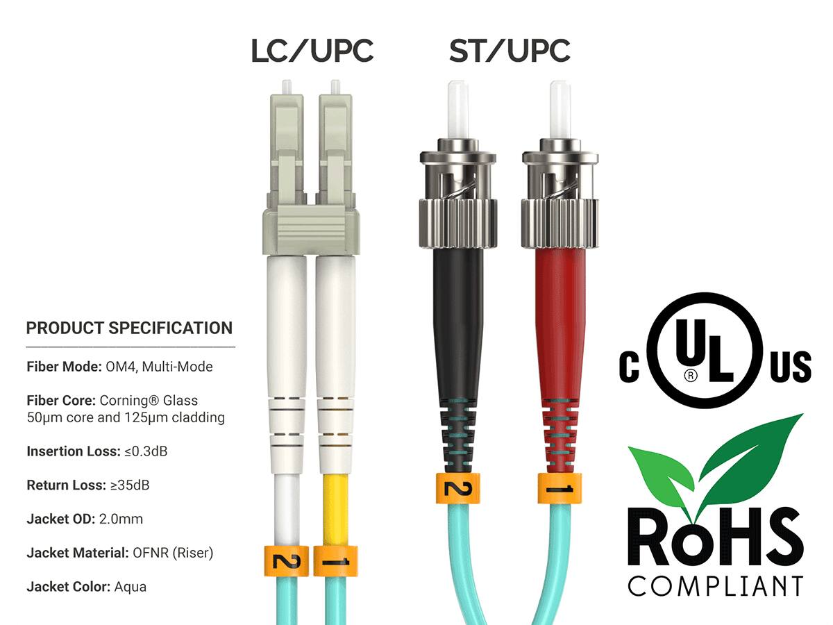 LC/UPC ST/UPC

PRODUCT SPECIFICATION
Fiber Mode: OM4, Multi-Mode
Fiber Core: Corning® Glass 50µm core and 125µm cladding
Insertion Loss: ≤0.3dB
Return Loss: ≥35dB
Jacket OD: 2.0mm
Jacket Material: OFNR (Riser)
Jacket Color: Aqua

UL
US
RoHS COMPLIANT