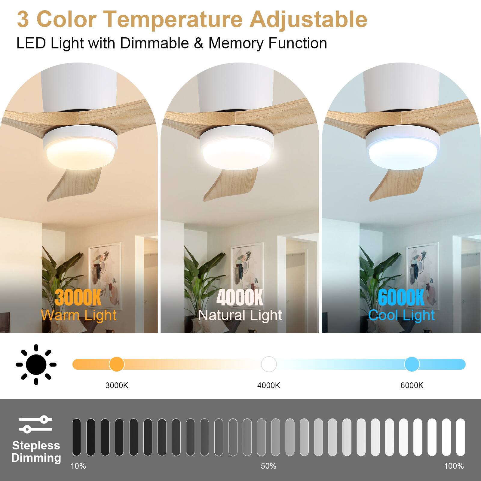 3 Color Temperature Adjustable LED Light with Dimmable & Memory Function

- 3000K Warm Light
- 4000K Natural Light
- 6000K Cool Light

Stepless Dimming: 10% - 50% - 100%
