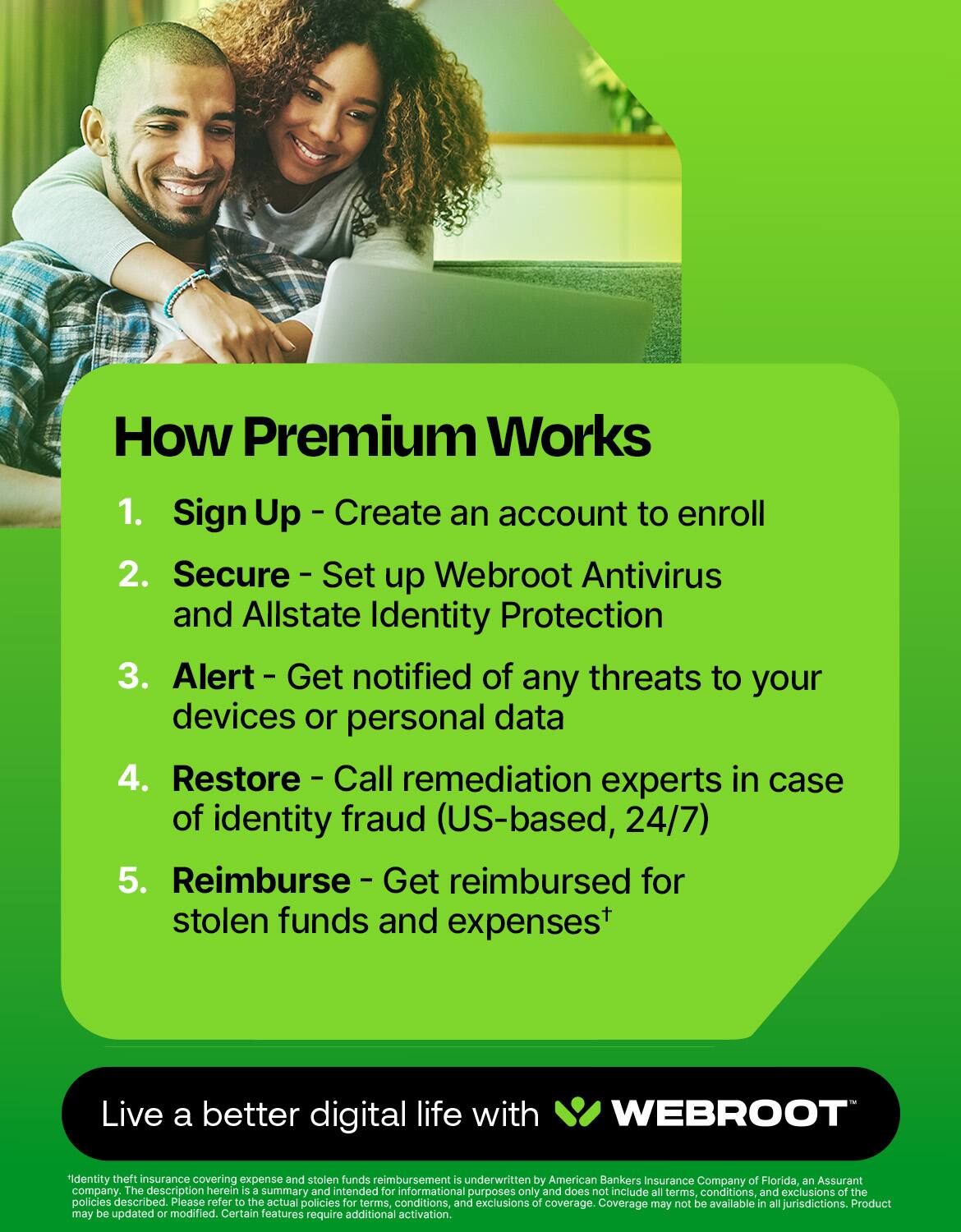 How Premium Works:

1. Sign Up: Create an account to enroll.
2. Secure: Set up Webroot Antivirus and Allstate Identity Protection.
3. Alert: Get notified of any threats to your devices or personal data.
4. Restore: Call remediation experts in case of identity fraud (US-based, 24/7).
5. Reimburse: Get reimbursed for stolen funds and expenses.
6. Live a better digital life with WEBROOT: Identity theft insurance covering expense and stolen funds reimbursement is underwritten by American Bankers insurance Company of Florida, an Assurant company. The description herein is a summary and intended for informational purposes only and does not include all terms, conditions, and exclusions of the policies described. Please refer to the actual policies for terms, conditions, and exclusions of coverage. Coverage may not be available in all jurisdictions. Product may be updated or modified. Certain features require additional activation.