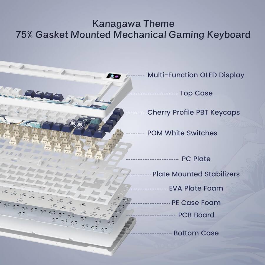 Wm80 Keyboard Womier S K80 75% Wired Mechanical Keyboard with Color Multimedia ...