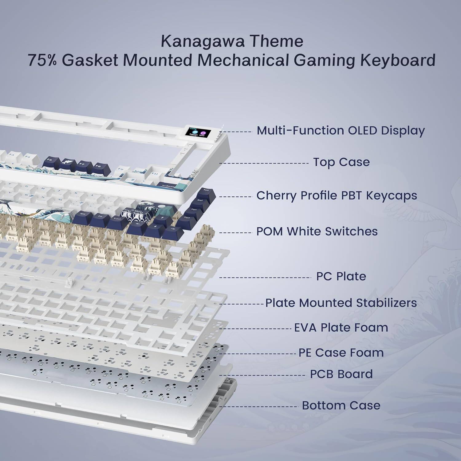 Back. Womier - Womier S-K80 75% Wired Keyboard with Color Multimedia Display Mechanical Gaming Keyboard - White.