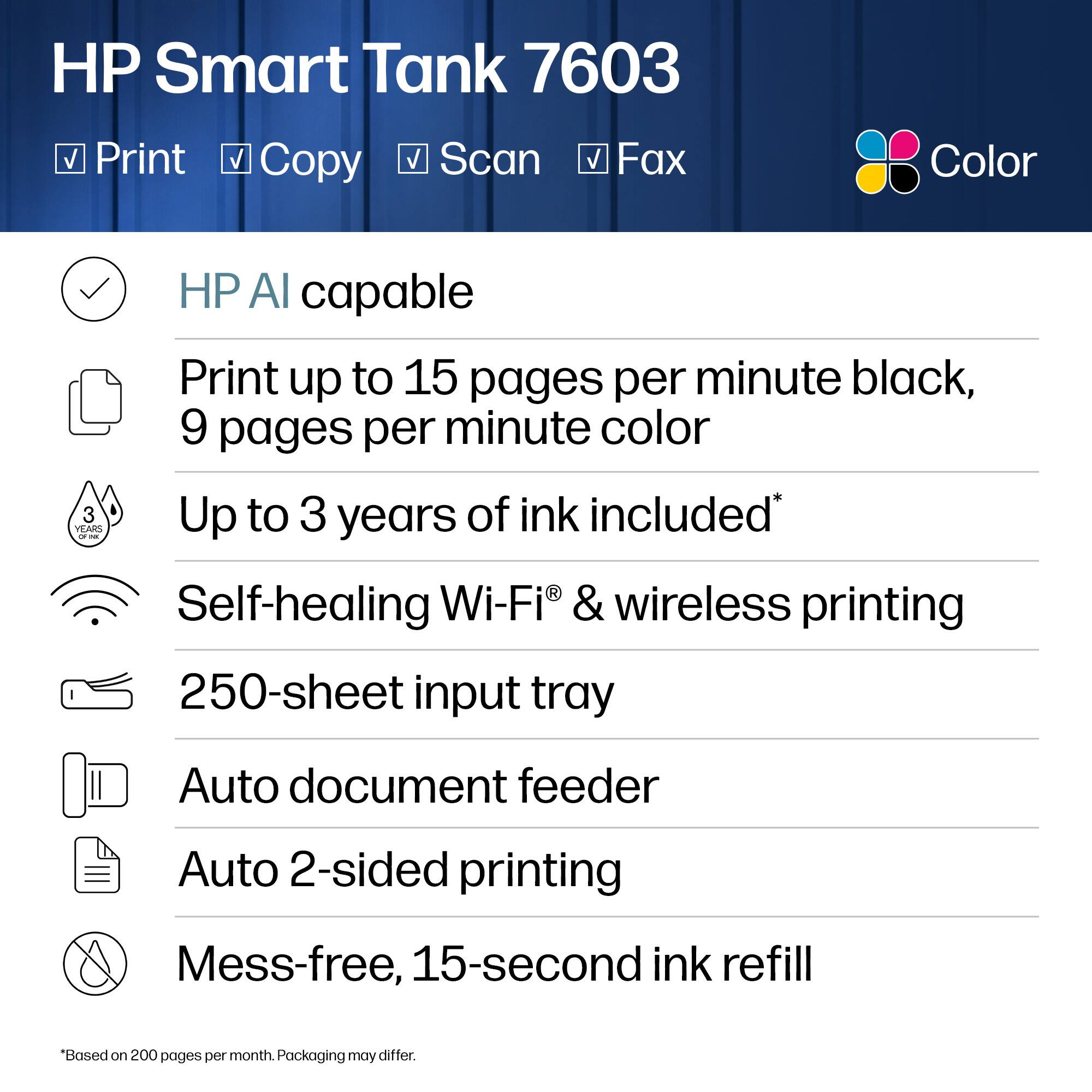 HP Smart Tank 7603 Print Copy Scan Fax Color

HP AI capable

Print up to 15 pages per minute black, 9 pages per minute color

Up to 3 years of ink included*

Self-healing Wi-Fi® & wireless printing

250-sheet input tray

Auto document feeder

Auto 2-sided printing

Mess-free, 15-second ink refill

*Based on 200 pages per month. Packaging may differ.