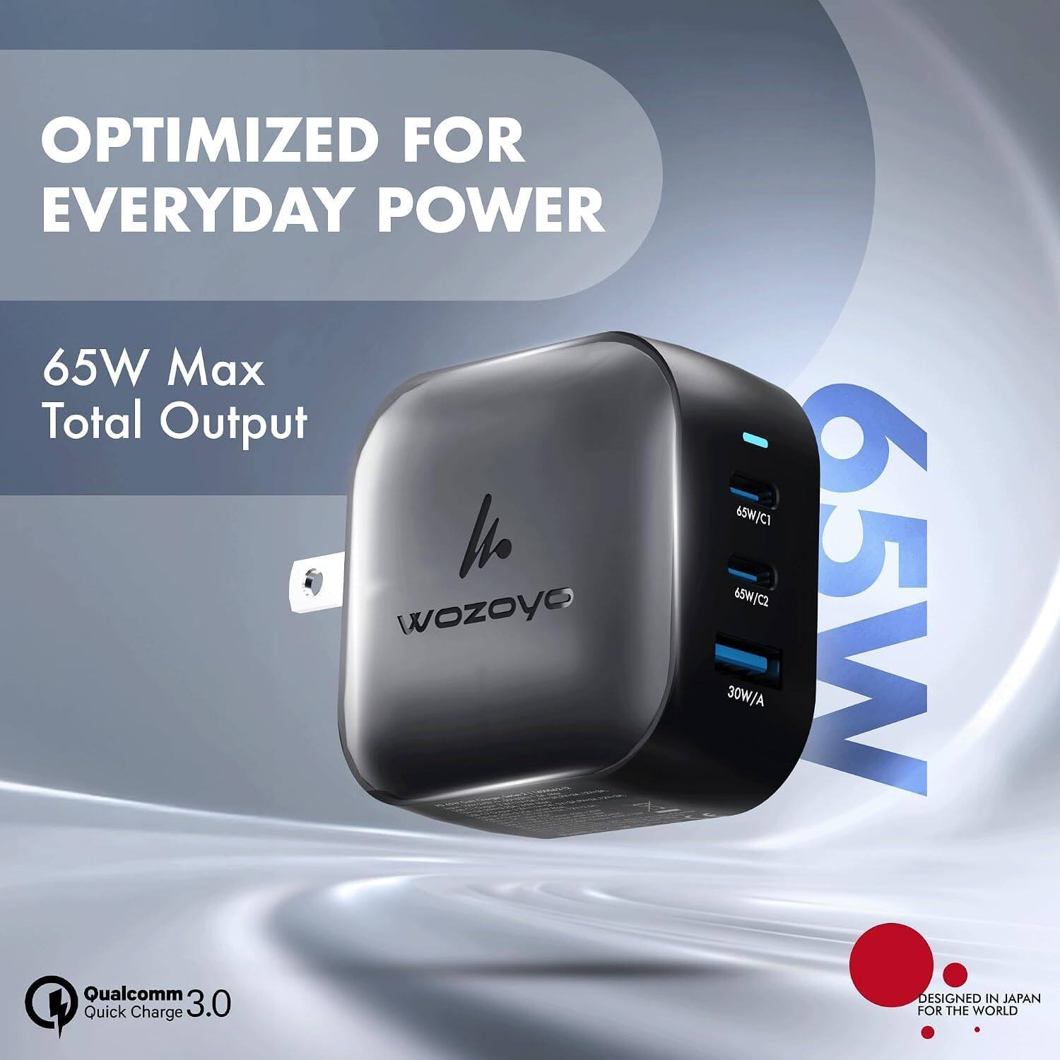 Wozoyo 65W GaN Charger, 2X Type C & USB A, Superfast 2.0, PD/PPS/QC 3.0 ...
