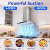 Powerful Suction
4-SPEED
900 CFM
LOW
MID
MID-HIGH
HIGH