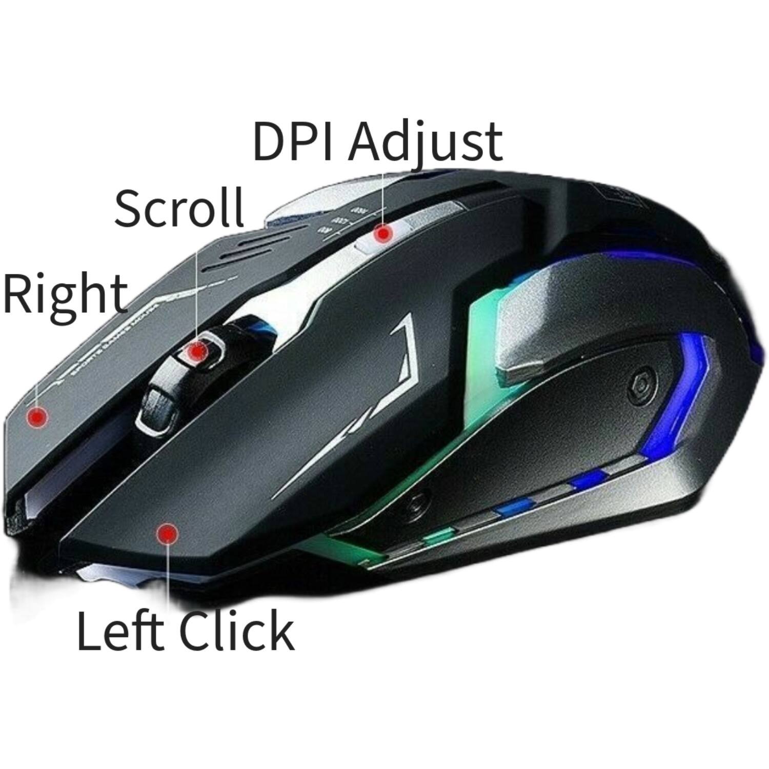 DPI Adjust, Scroll, Right, Left Click