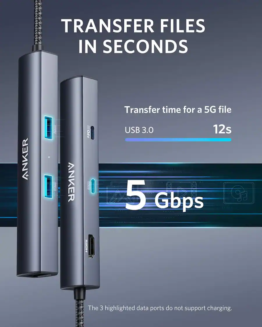 Trancer Usb Anker 6 in 1 USB C Hub with 1Gbps Ethernet, USB C to 4K HDMI Multiport ...