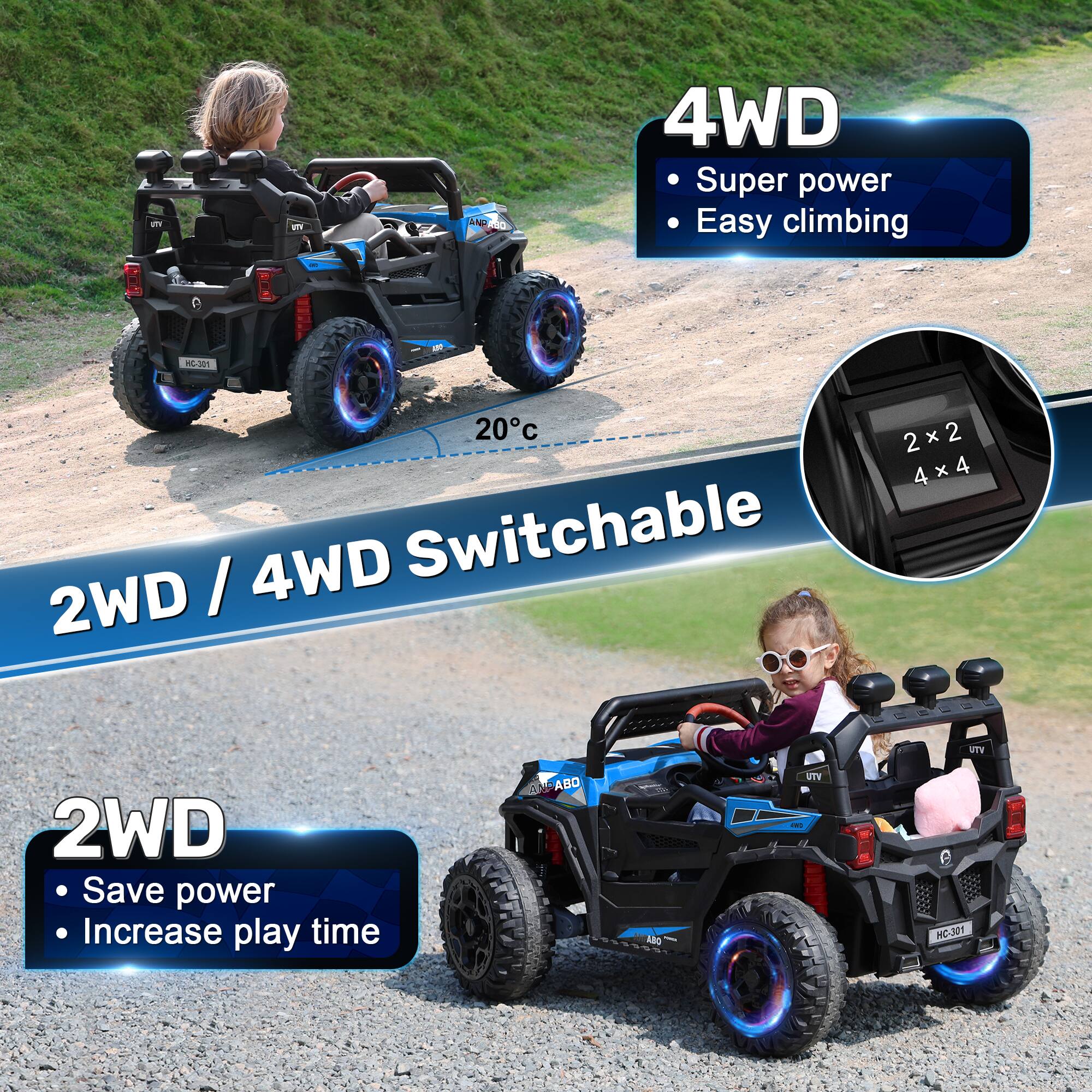 4WD Super power Easy climbing  
HC-301  
20°C 2x2 4x4 4 2WD / 4WD Switchable  
UTV  
2WD Save power Increase play time  
ABO PIRA  
UTV ENG  
HC-301