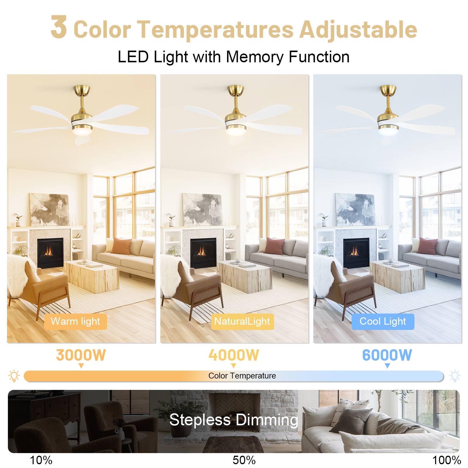 3 Color Temperatures Adjustable LED Light with Memory Function  
Warm light  
Natural Light  
Cool Light  

3000W  
4000W  
6000W  

Color Temperature  

Stepless Dimming  
10%  
50%  
100%