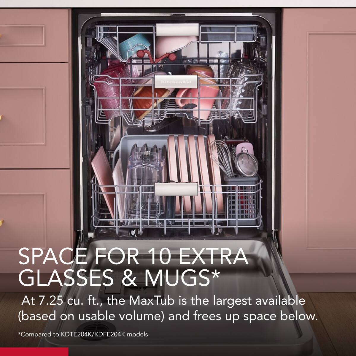 SPACE FOR 10 EXTRA GLASSES & MUGS*

At 7.25 cu. ft., the MaxTub is the largest available (based on usable volume) and frees up space below.

*Compared to KDTE204K/KDFE204K models