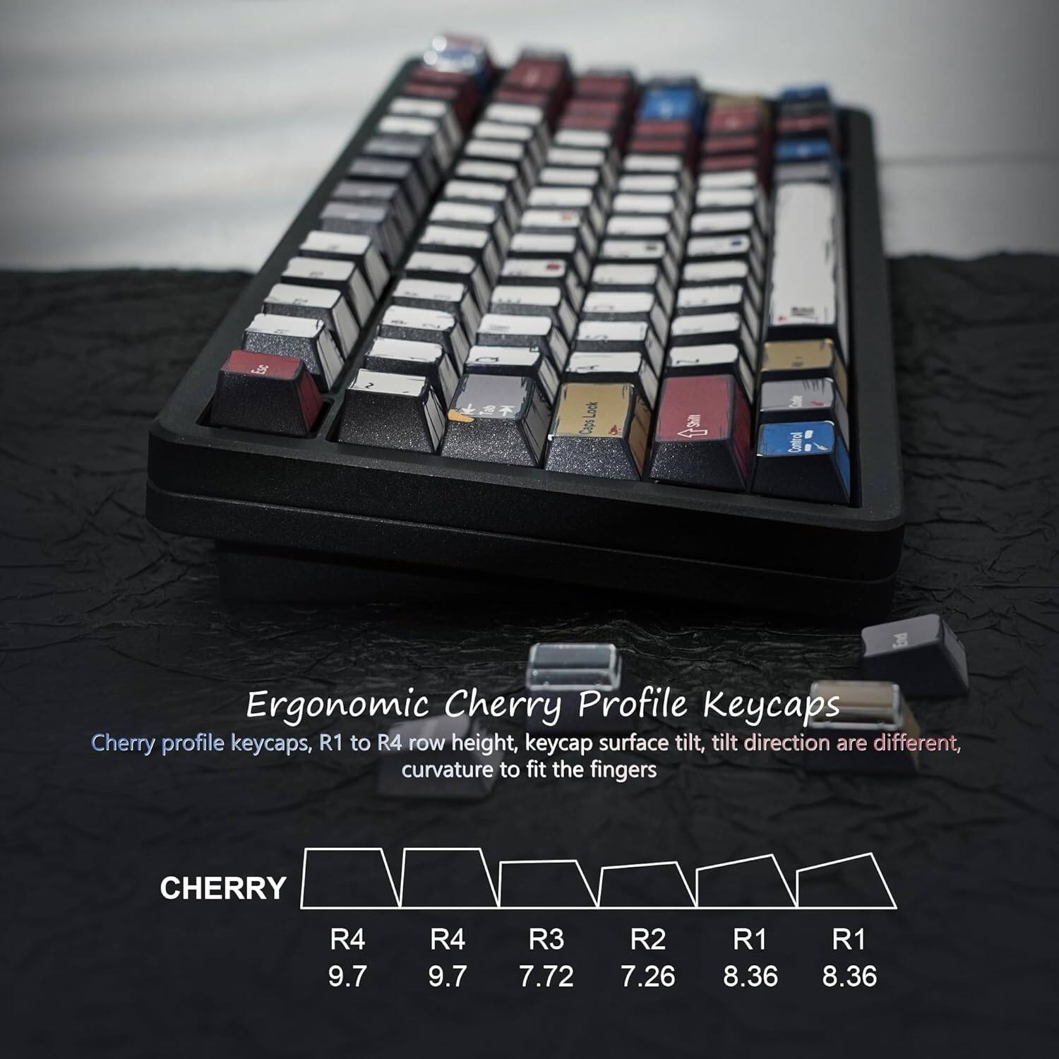 A Ergonomic Cherry Profile Keycaps  
Cherry profile keycaps, R1 to R4 row height, keycap surface tilt, tilt direction are different, curvature to fit the fingers  

CHERRY  
R4 9.7  
R4 9.7  
R3 7.72  
R2 7.26  
R1 8.36  
R1 8.36