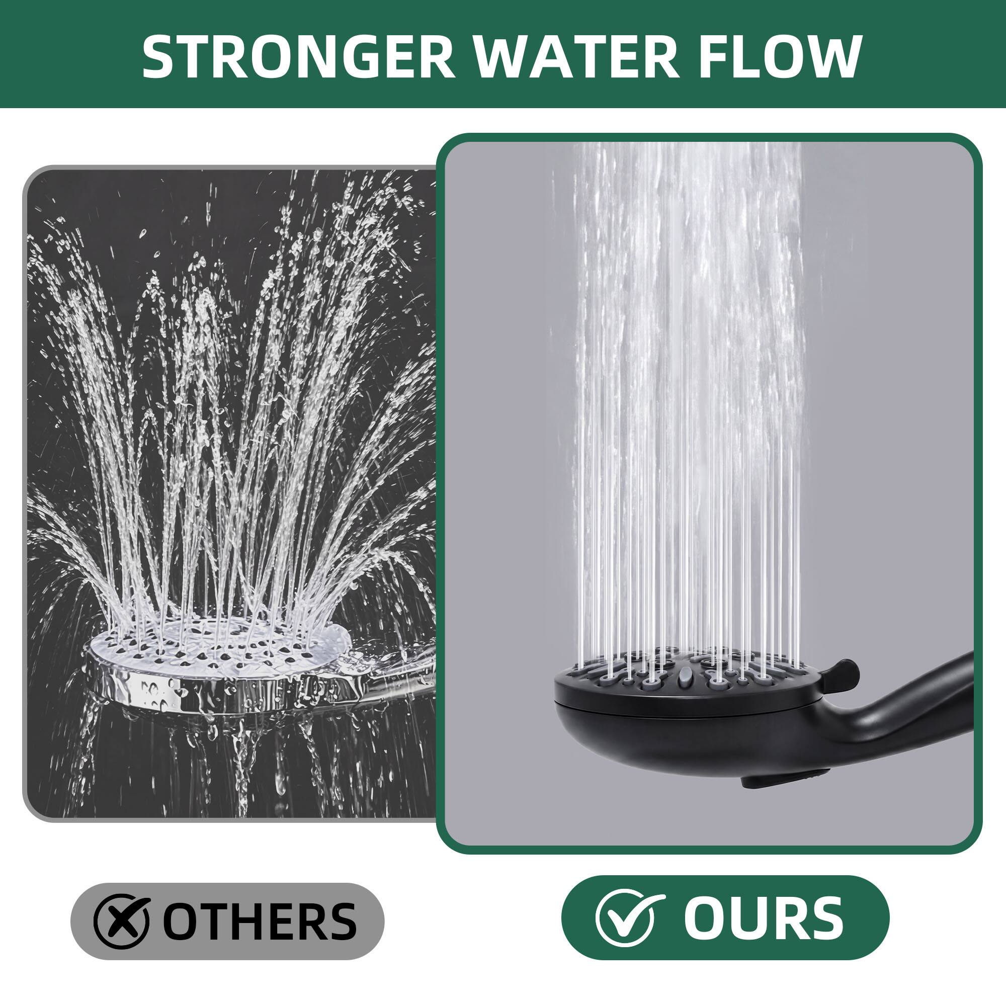 STRONGER WATER FLOW

OTHERS

OURS
