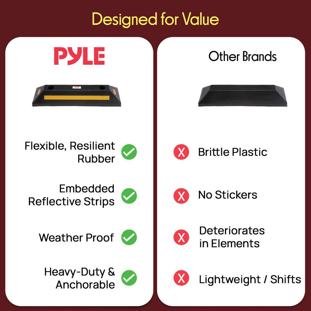 Designed for Value

PYLE

- Flexible, Resilient Rubber ✔️
- Embedded Reflective Strips ✔️
- Weather Proof ✔️
- Heavy-Duty & Anchorable ✔️

Other Brands

- Brittle Plastic ❌
- No Stickers ❌
- Deteriorates in Elements ❌
- Lightweight / Shifts ❌