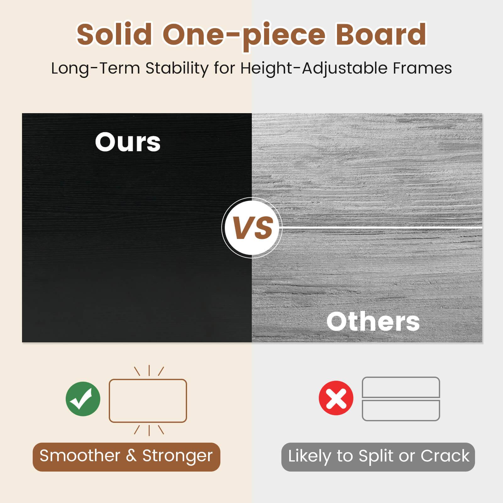 Solid One-piece Board  
Long-Term Stability for Height-Adjustable Frames  

Ours VS Others  

Smoother & Stronger  
Likely to Split or Crack