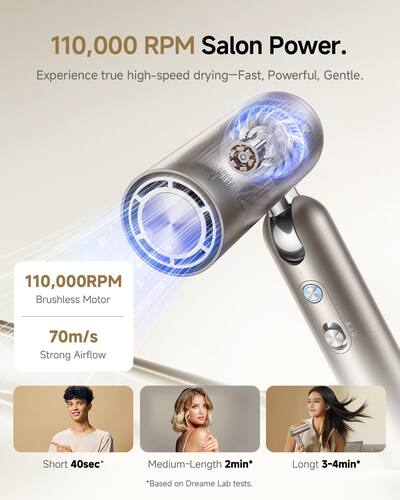 Dreame Pocket Hair Dryer Ultra Lightweight Blow Dryer with 2 Dreame Pocket Hair Dryer Ultra Lightweight Blow Dryer with 2
