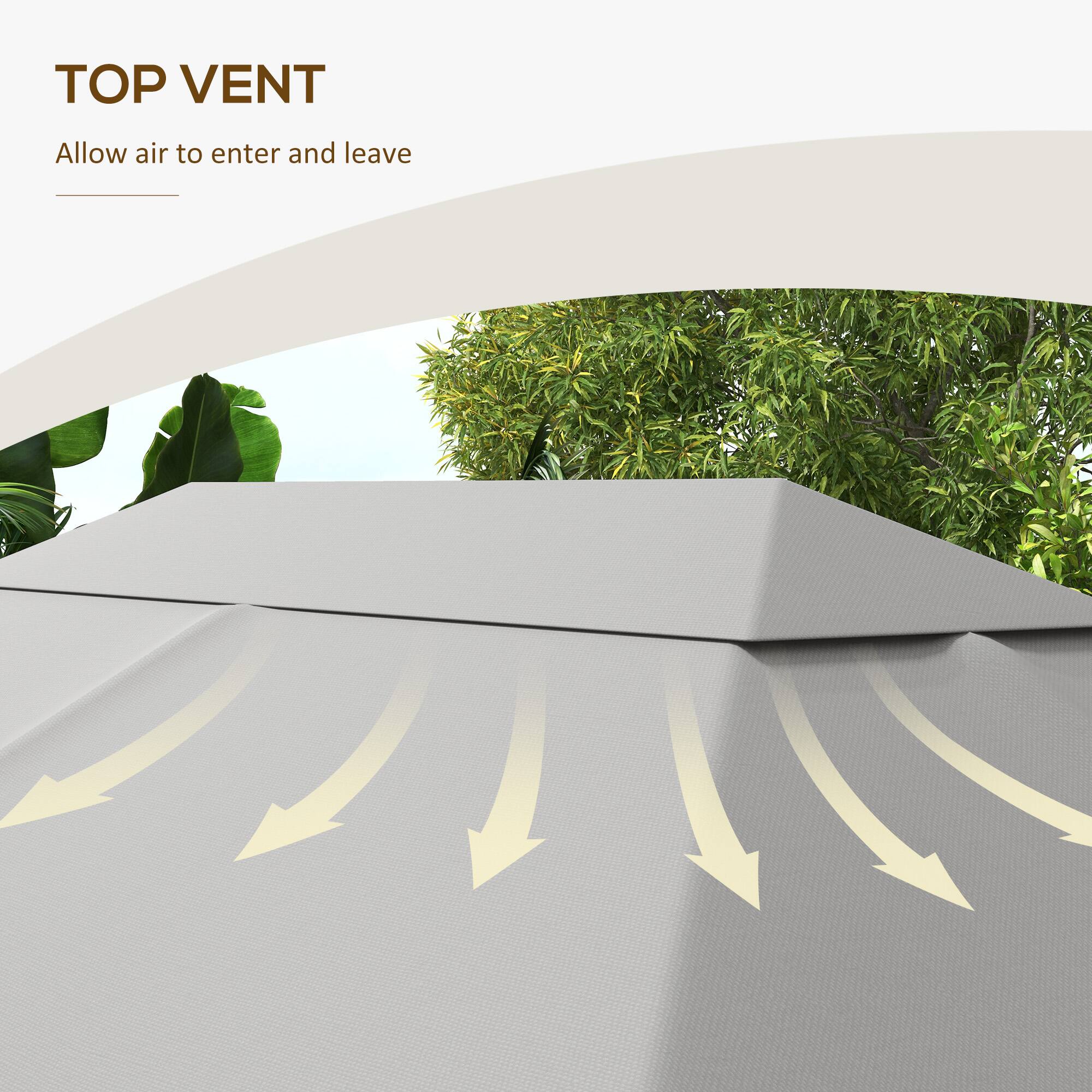 TOP VENT
Allow air to enter and leave