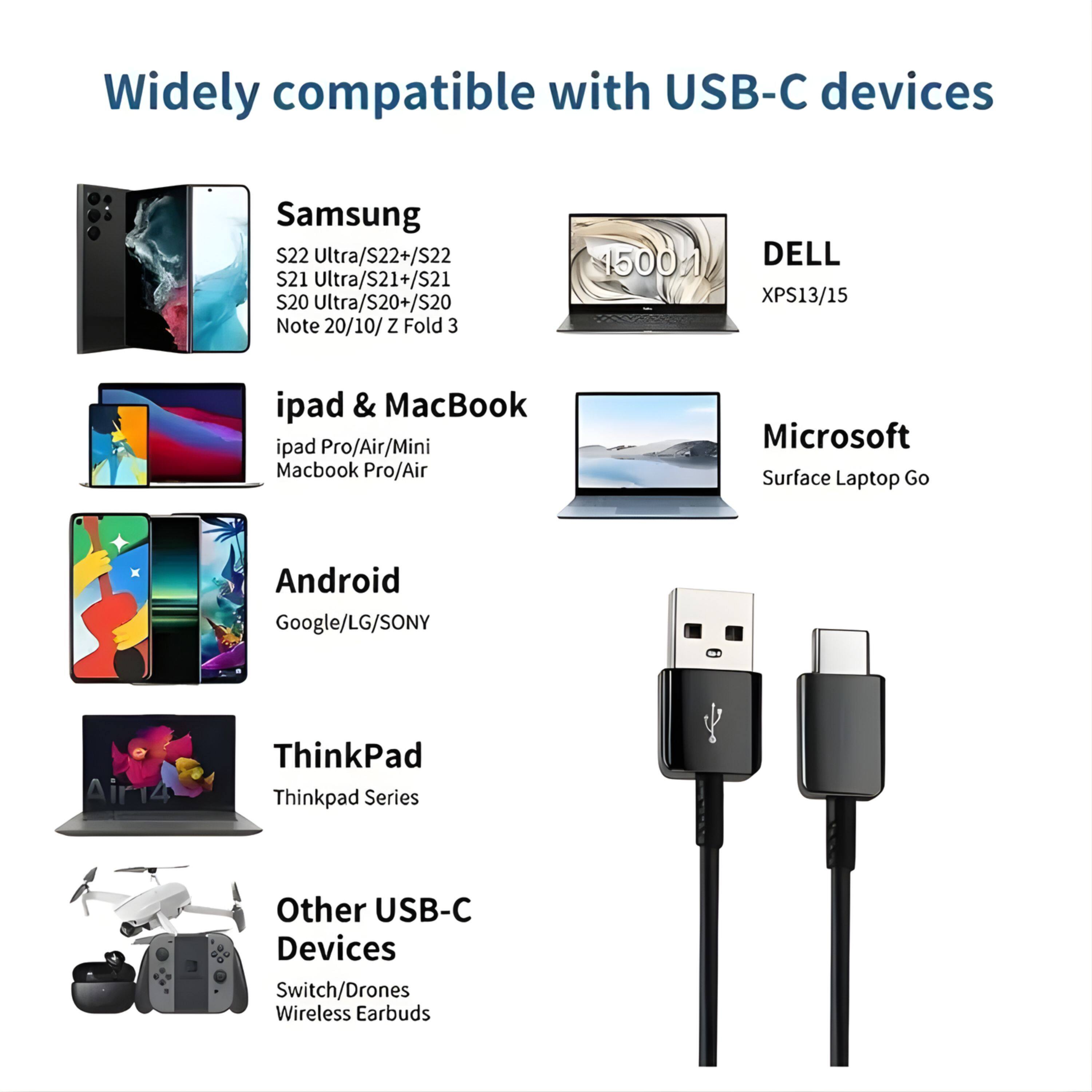 Widely compatible with USB-C devices

**Samsung**
- S22 Ultra/S22+/S22
- S21 Ultra/S21+/S21
- S20 Ultra/S20+/S20
- Note 20/10
- Z Fold 3

**ipad & MacBook**
- iPad Pro/Air/Mini
- MacBook Pro/Air

**DELL**
- XPS13/15

**Microsoft**
- Surface Laptop Go

**Android**
- Google/LG/SONY

**ThinkPad**
- Thinkpad Series

**Other USB-C Devices**
- Switch/Drones
- Wireless Earbuds