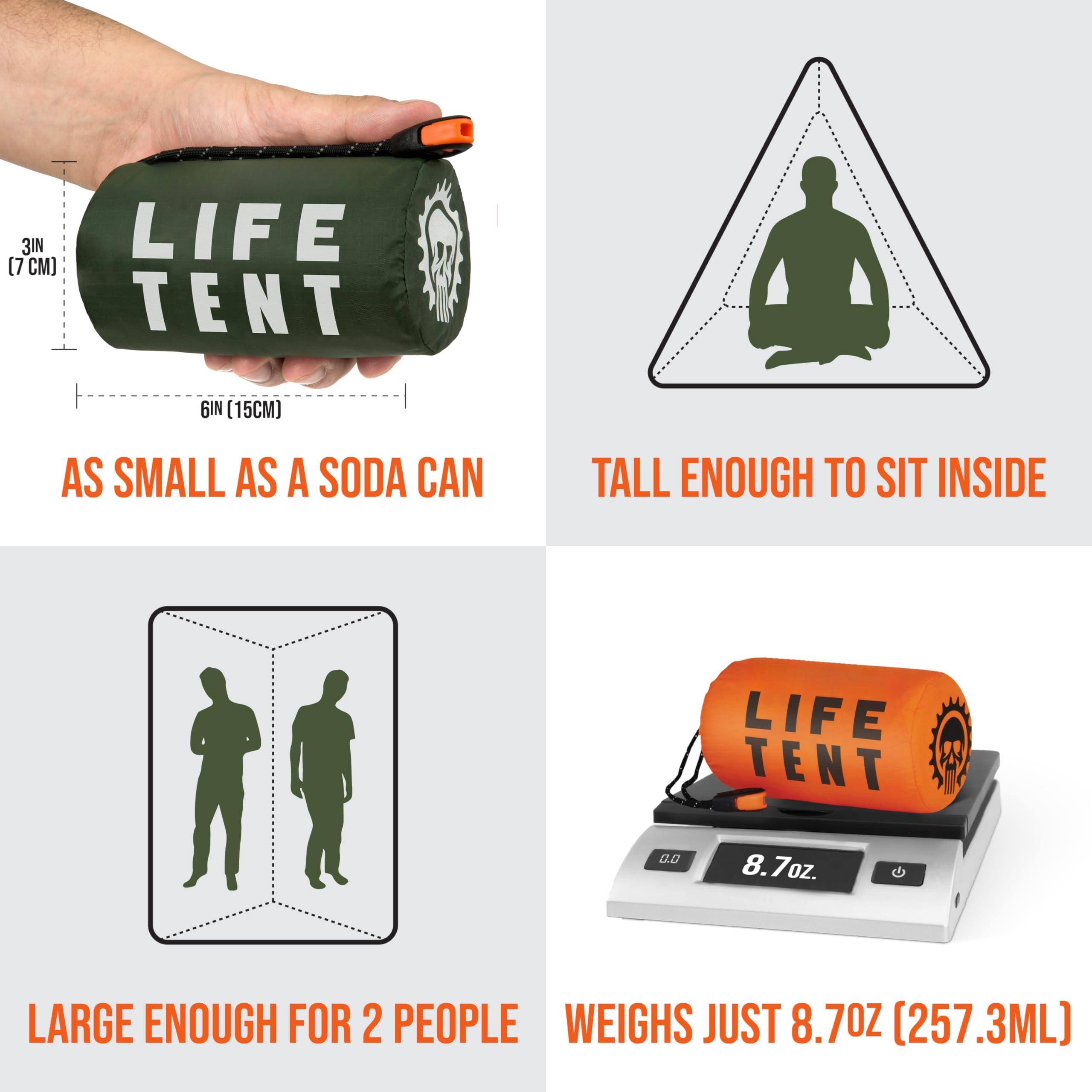 - 3IN (7 CM) LIFE TENT
- AS SMALL AS A SODA CAN
- TALL ENOUGH TO SIT INSIDE
- LARGE ENOUGH FOR 2 PEOPLE
- WEIGHS JUST 8.7OZ (257.3ML)
