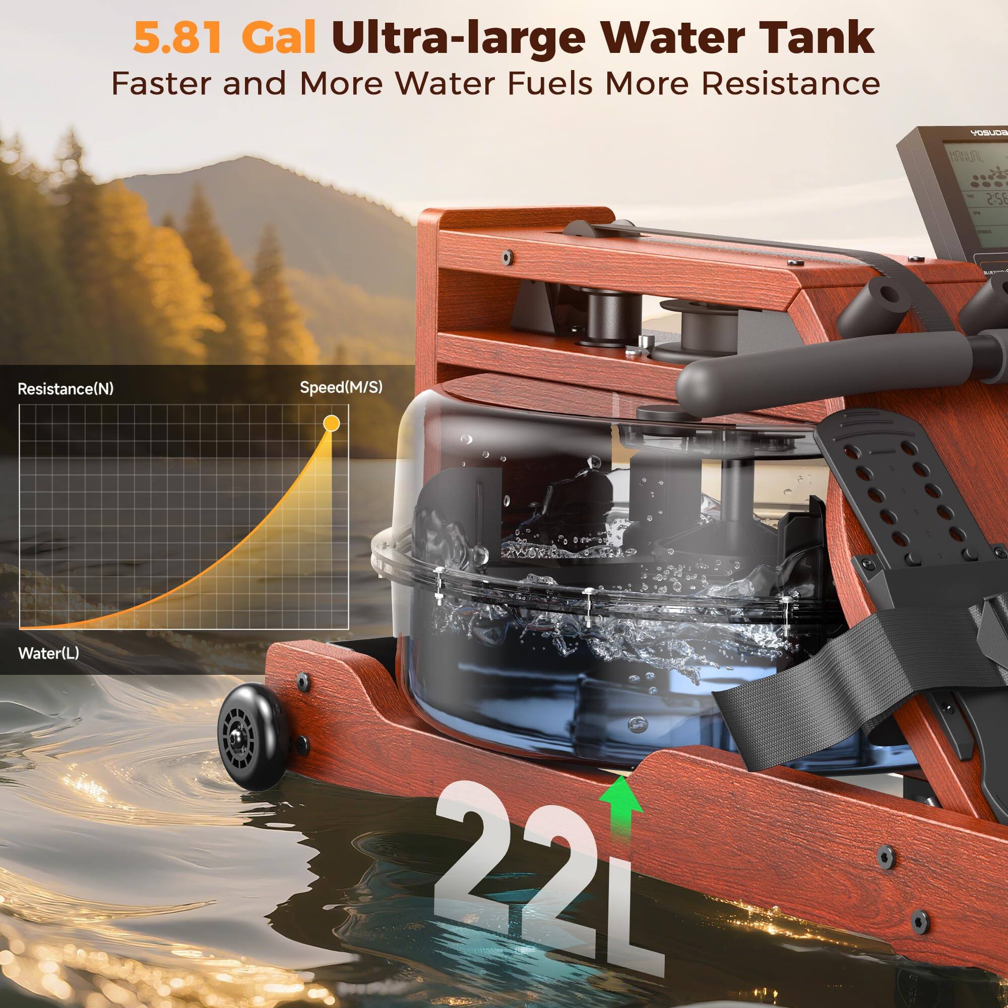 5.81 Gal Ultra-large Water Tank  
Faster and More Water Fuels More Resistance  

Resistance(N)  
Speed(M/S)  
Water(L)  

22L