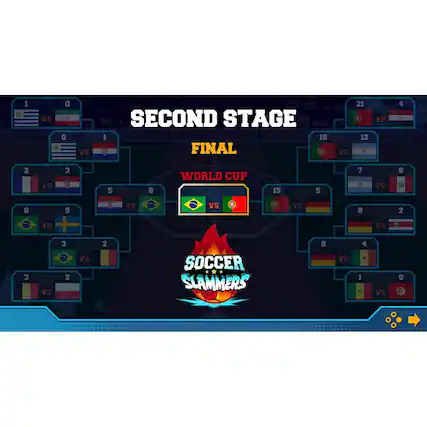 The image features a World Cup soccer tournament bracket with various teams and their corresponding scores. The final match is between Brazil and Germany, with Brazil winning by a score of 1-0. The image also displays a graphic of the final match, showcasing the two teams and their respective scores. - E (Everyone)