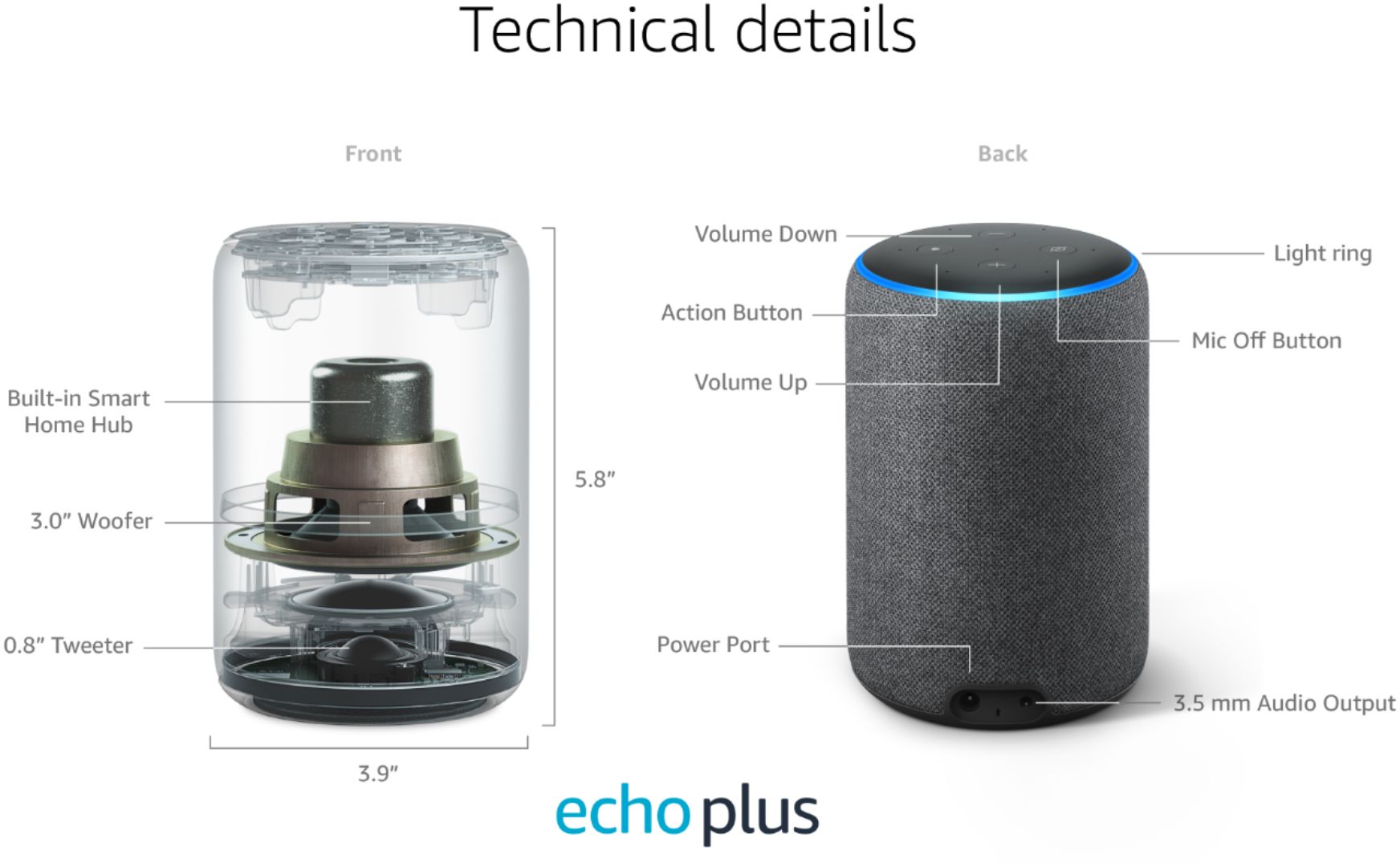 Charcoal Fabric Amazon Echo Plus 2nd Generation Built-in Smart Home Hub Alexa 