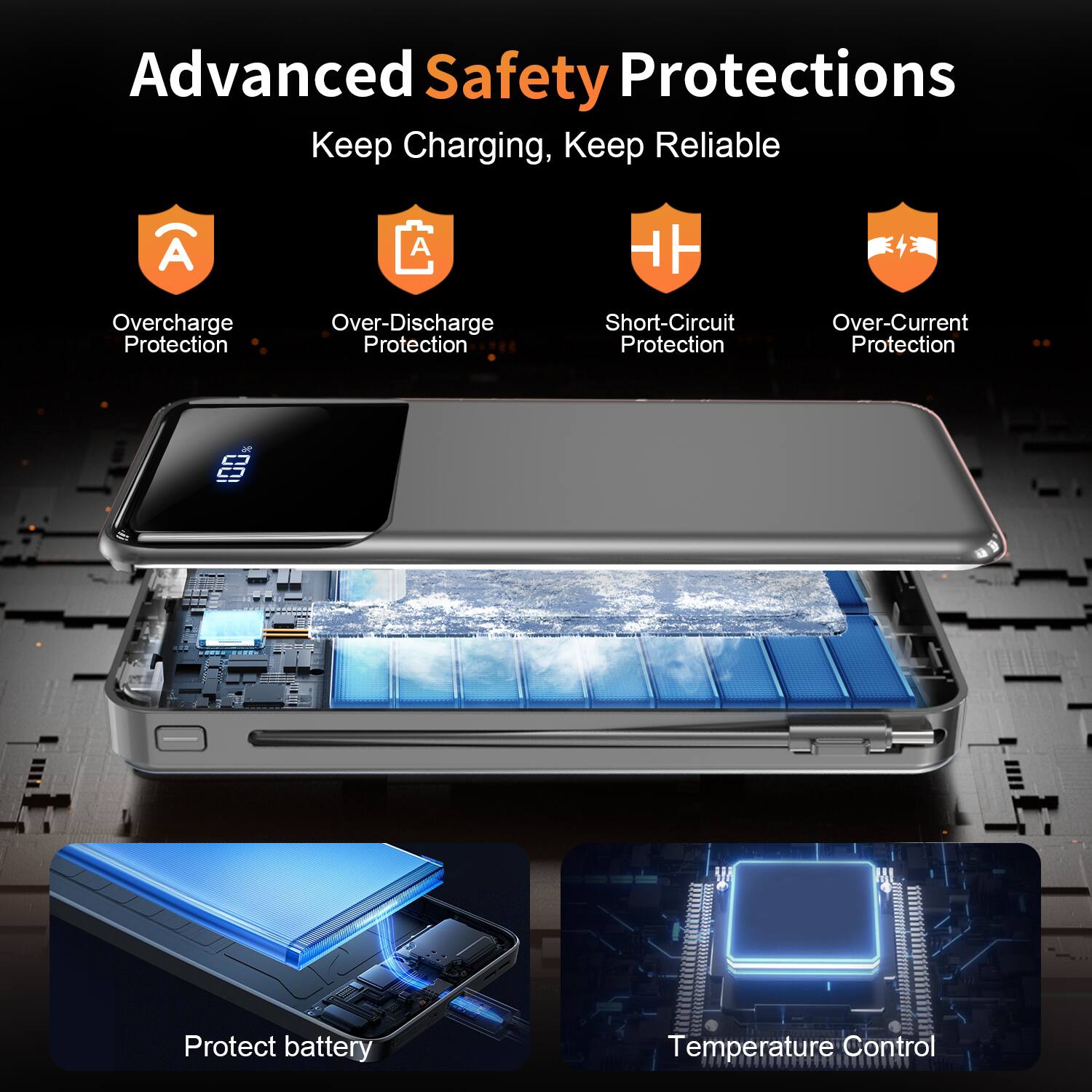 Advanced Safety Protections  
Keep Charging, Keep Reliable  

- Overcharge Protection  
- Over-Discharge Protection  
- Short-Circuit Protection  
- Over-Current Protection  

Protect battery  
Temperature Control