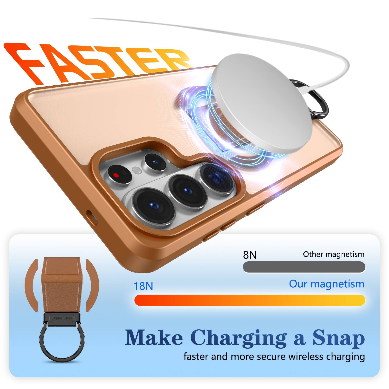 FASTER

8N Other magnetism  
18N Our magnetism

Make Charging a Snap  
faster and more secure wireless charging