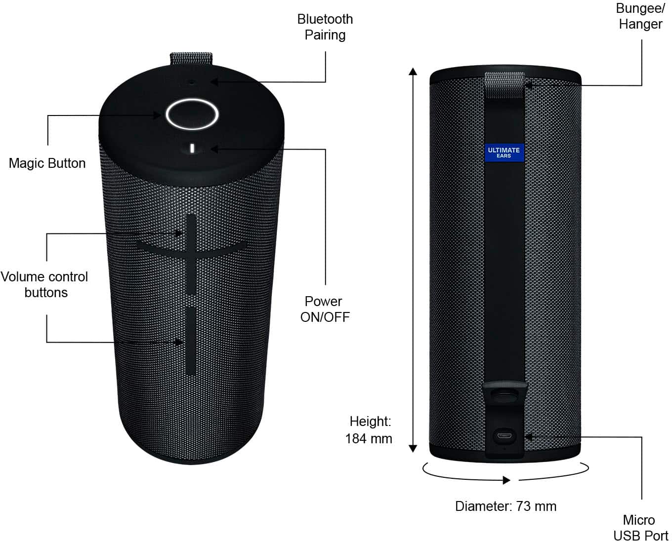 The image shows a Bluetooth speaker and a Bluetooth headset, both with diagrams and labels explaining their features. The speaker has a Bluetooth Pairing Bungee/Hanger and a Magic Button, as well as a Micro USB Port. The headset has a Volume control button and a Power ON/OFF button. The height of the speaker is 184 mm, and its diameter is 73 mm.