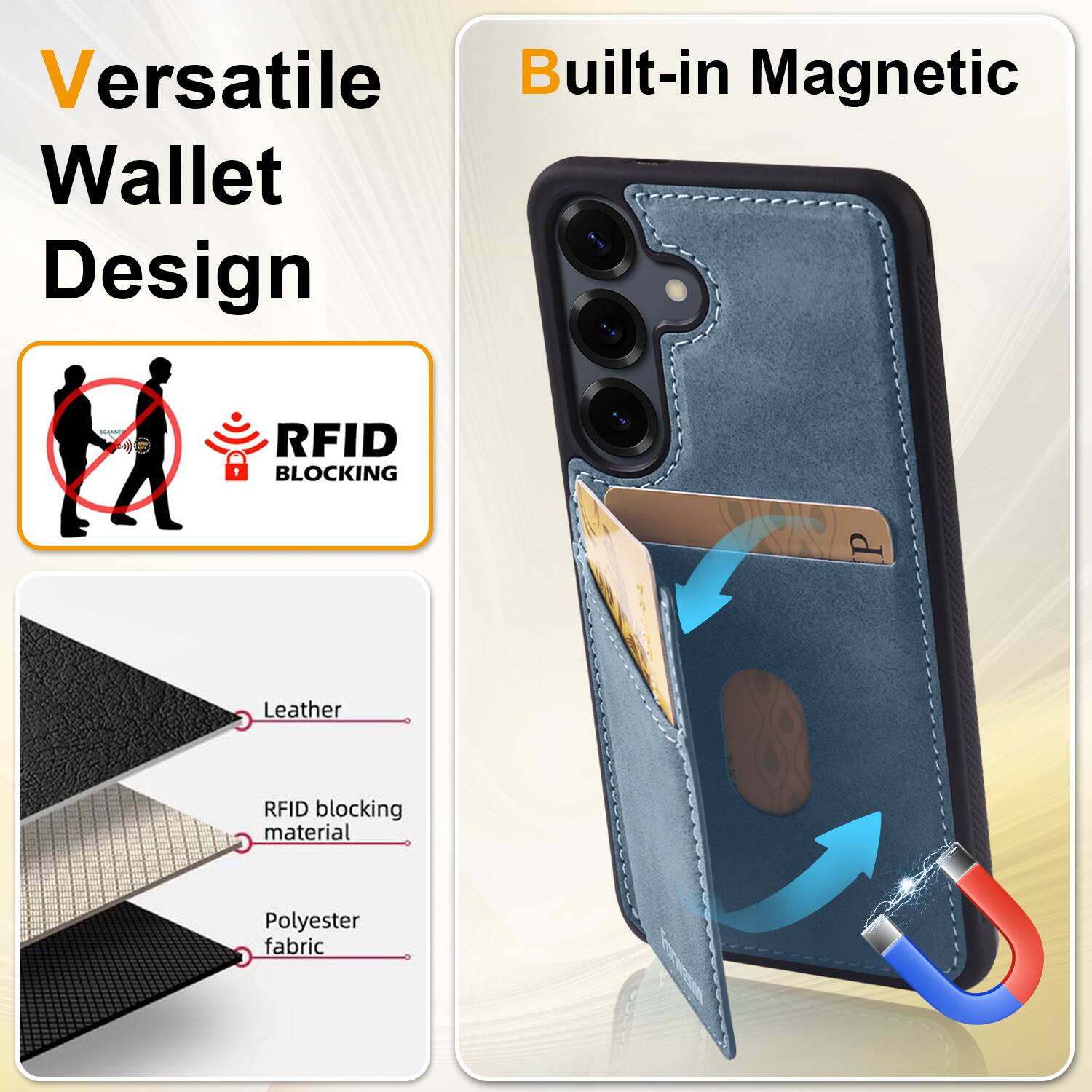 Versatile Built-in Magnetic Wallet Design RFID BLOCKING

- Leather
- RFID blocking material
- Polyester fabric