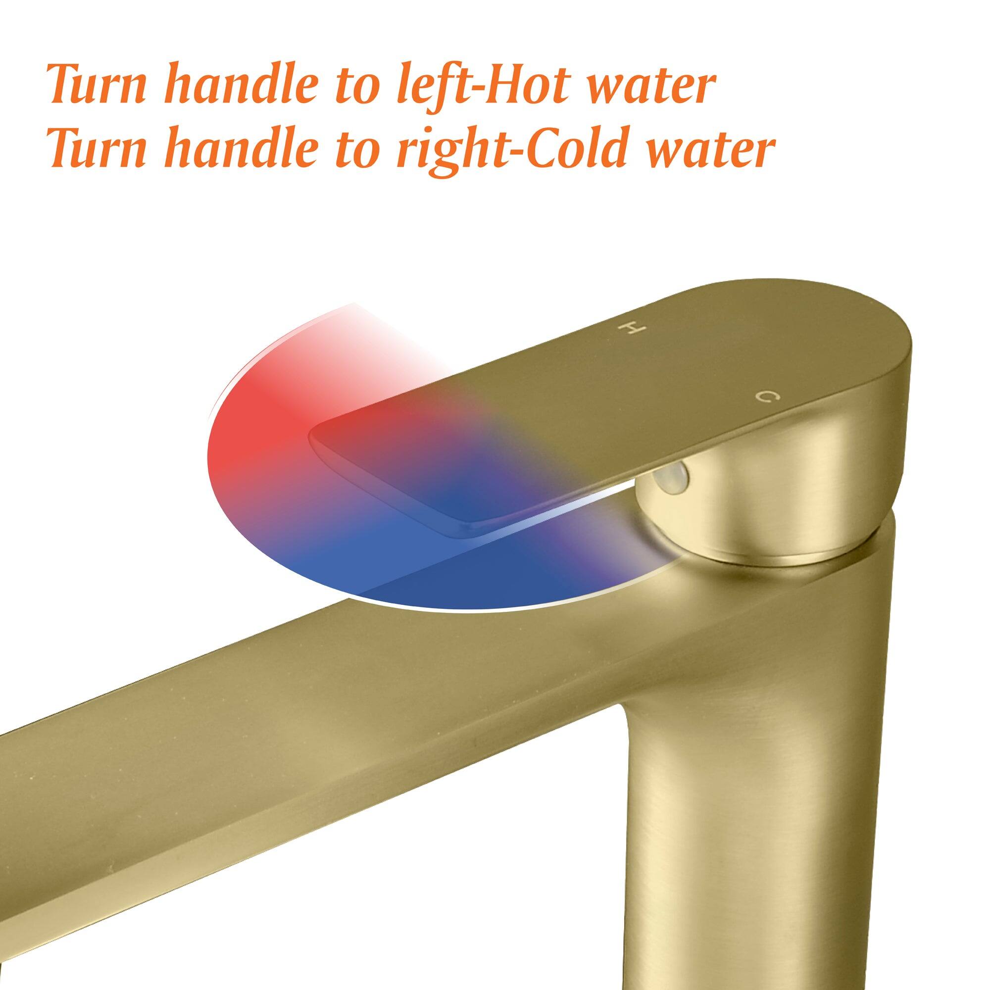 Turn handle to left - Hot water  
Turn handle to right - Cold water