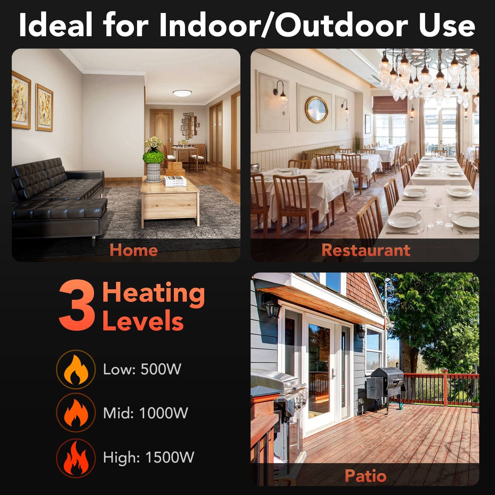Ideal for Indoor/Outdoor Use

Home
3 Heating Levels
Low: 500W
Restaurant
Mid: 1000W
High: 1500W
Patio