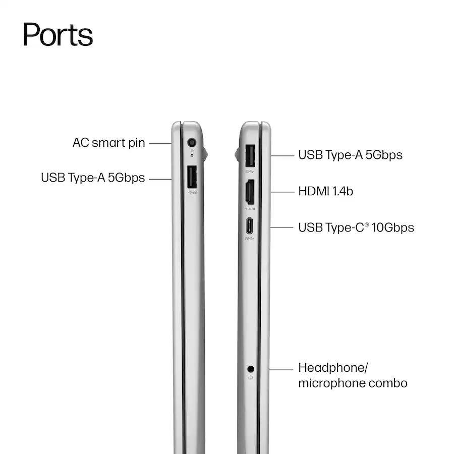 Ports  
- AC smart pin  
- USB Type-A 5Gbps  
- USB Type-A 5Gbps  
- HDMI 1.4b  
- USB Type-C 10Gbps  
- Headphone/ microphone combo