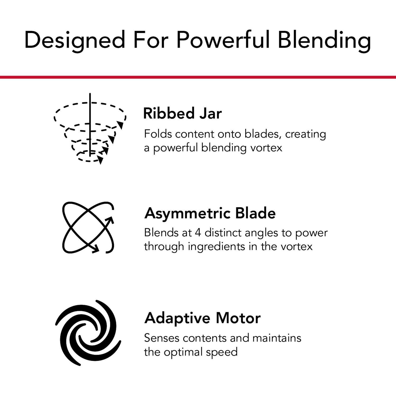 Designed For Powerful Blending:

1. Ribbed Jar: Folds content onto blades, creating a powerful blending vortex.
2. Asymmetric Blade: Blends at 4 distinct angles to power through ingredients in the vortex.
3. Adaptive Motor: Senses contents and maintains the optimal speed.