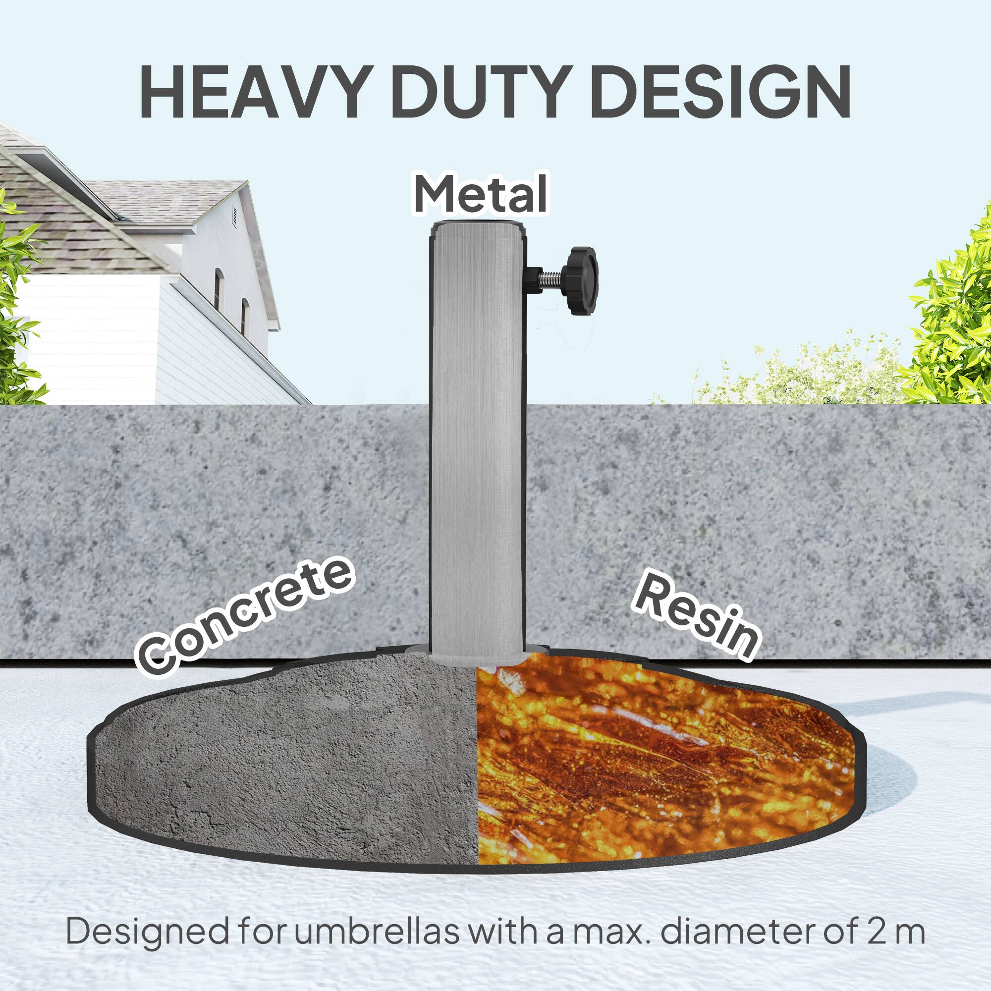 HEAVY DUTY DESIGN
Metal
Concrete
Resin
Designed for umbrellas with a max. diameter of 2 m