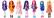 Alt View 11. My Little Pony - Equestria Girls Friendship Party Pack 11" Dolls.