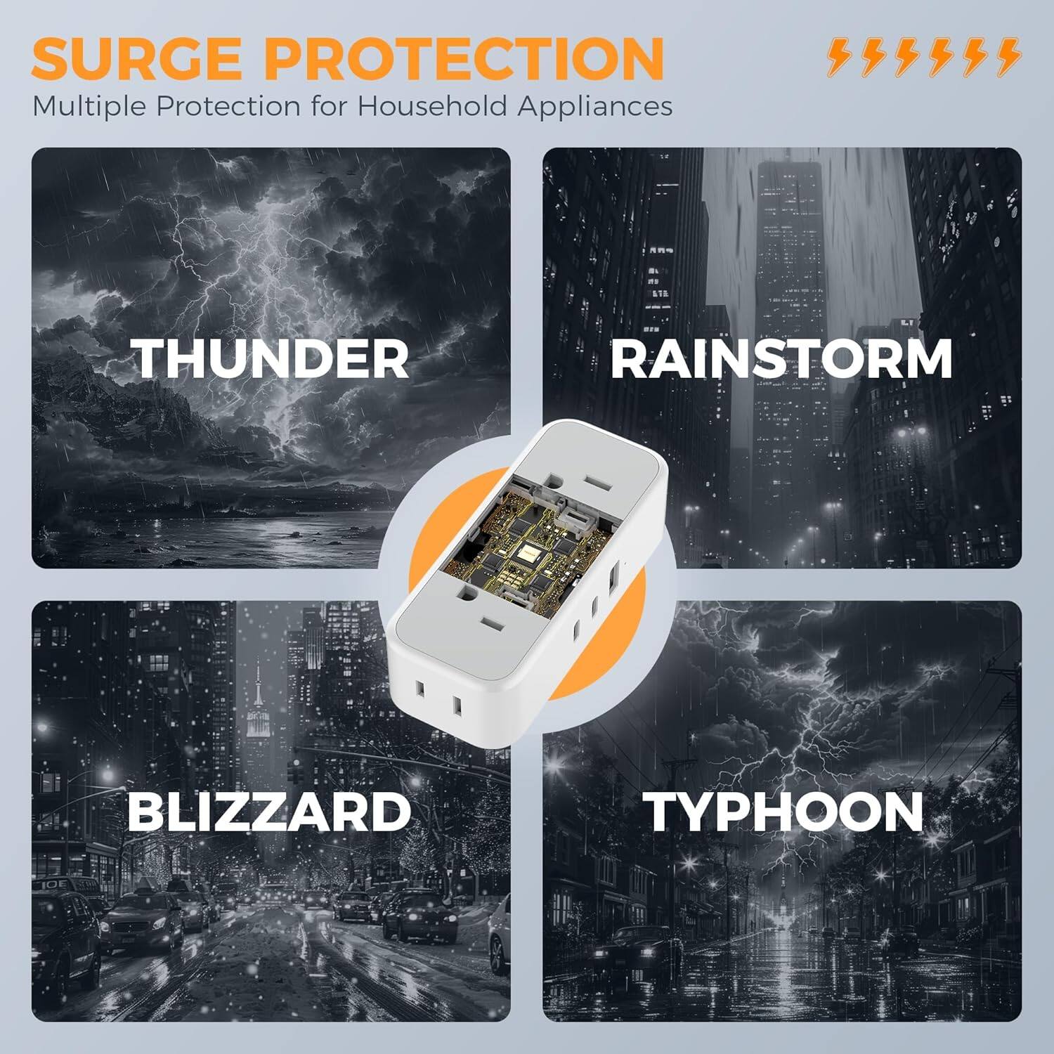 SURGE PROTECTION  
Multiple Protection for Household Appliances  

THUNDER  
RAINSTORM  
BLIZZARD  
TYPHOON