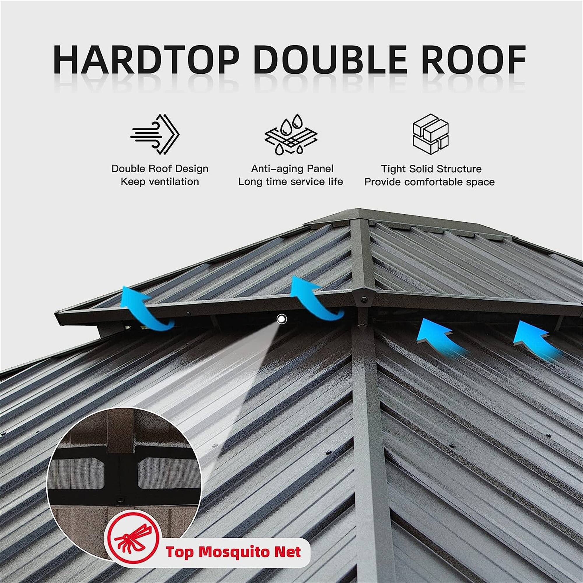 HARDTOP DOUBLE ROOF

- Double Roof Design Keep ventilation
- Anti-aging Panel Long time service life
- Tight Solid Structure Provide comfortable space
- Top Mosquito Net