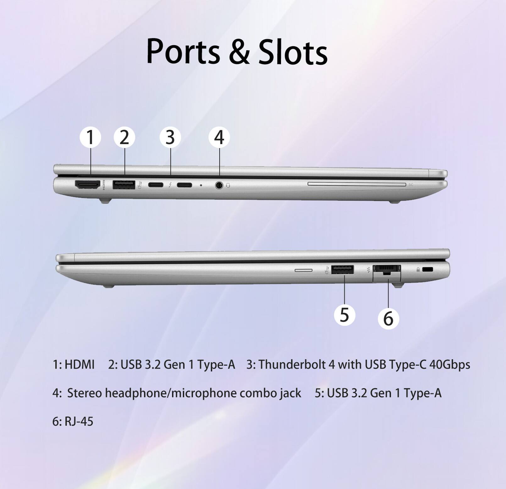 Ports & Slots

1: HDMI  
2: USB 3.2 Gen 1 Type-A  
3: Thunderbolt 4 with USB Type-C 40Gbps  
4: Stereo headphone/microphone combo jack  
5: USB 3.2 Gen 1 Type-A  
6: RJ-45