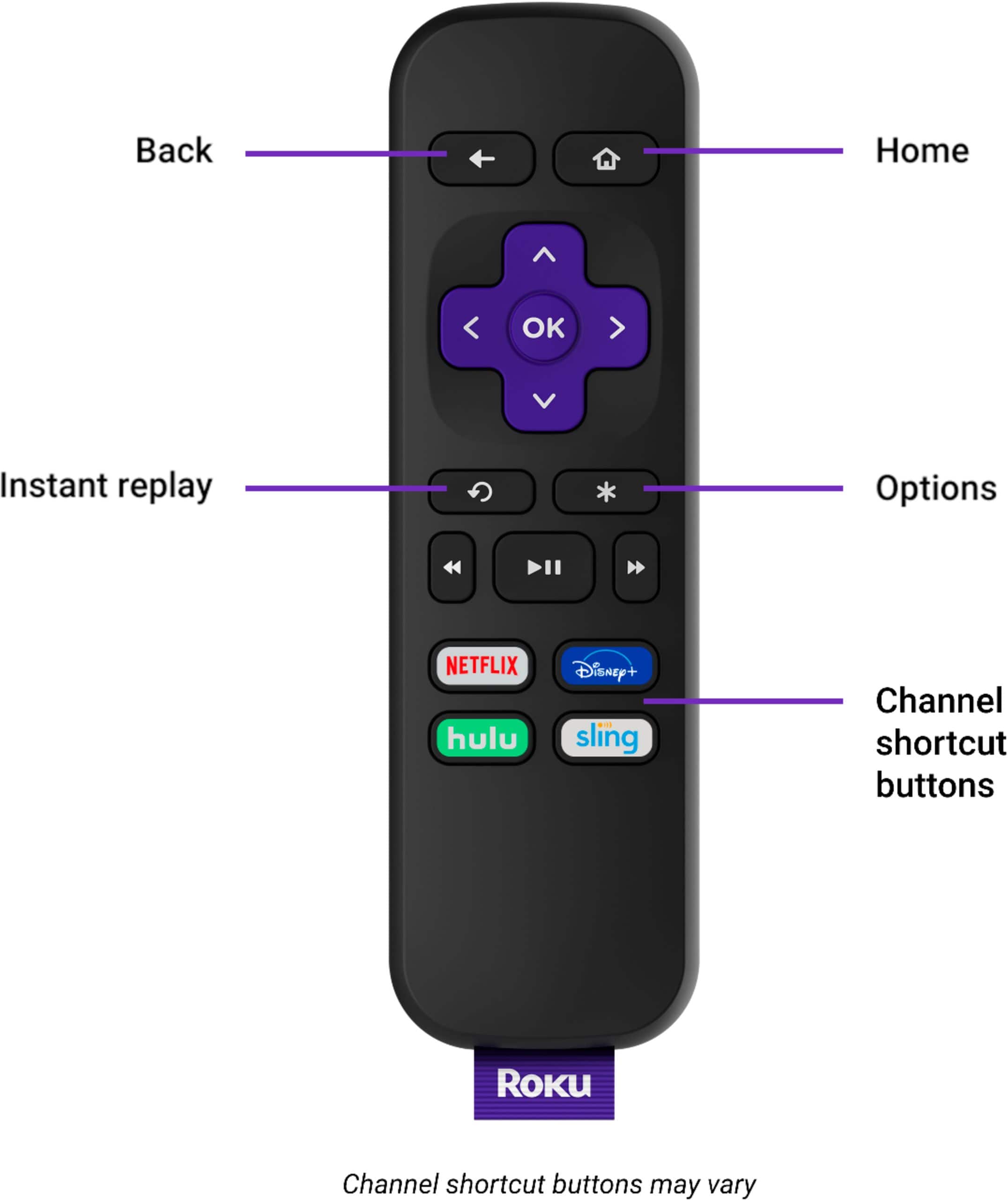 Alt View Zoom 11. Roku - Premiere 4K Streaming Media Player - Black.
