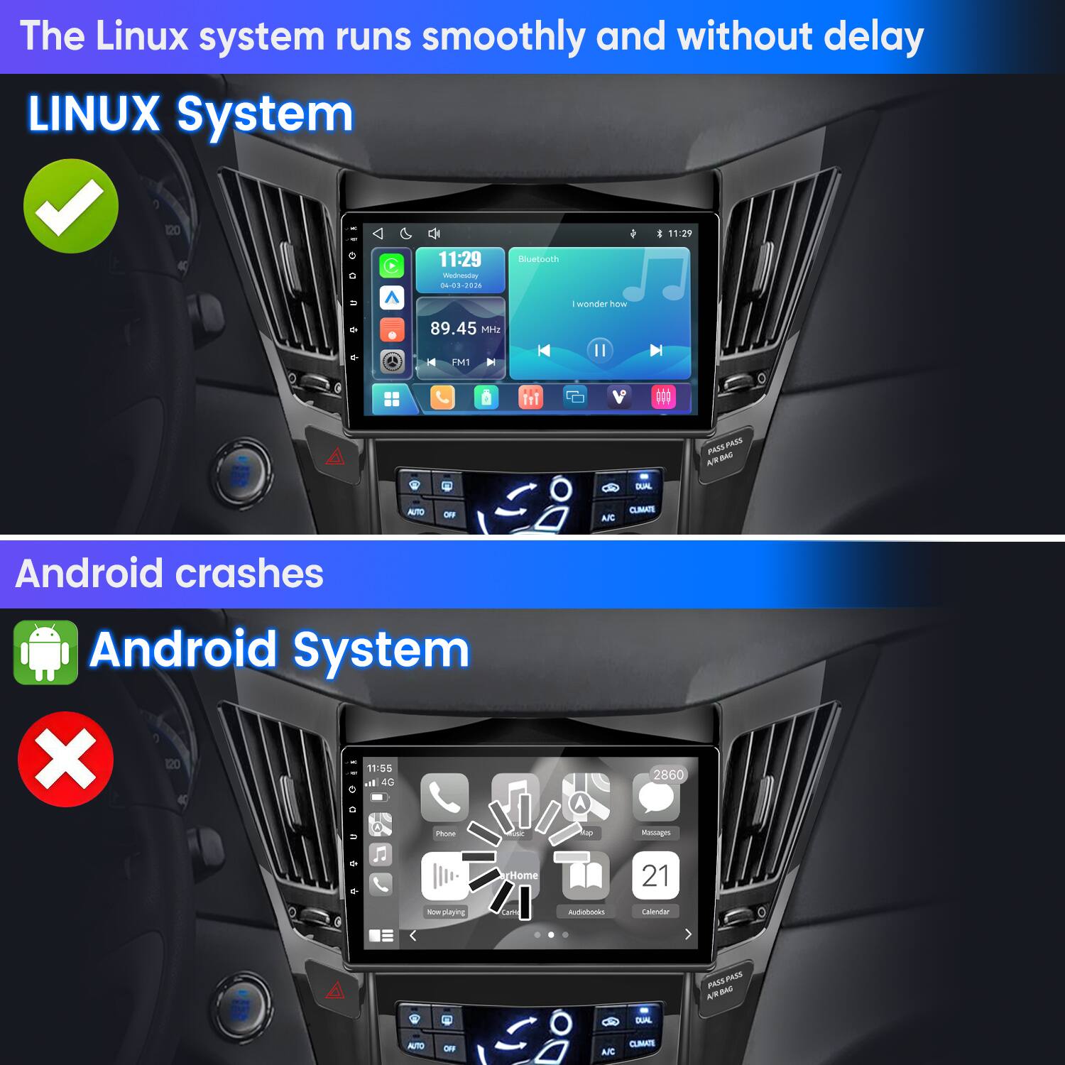 The Linux system runs smoothly and without delay  
LINUX System

Android crashes  
Android System
