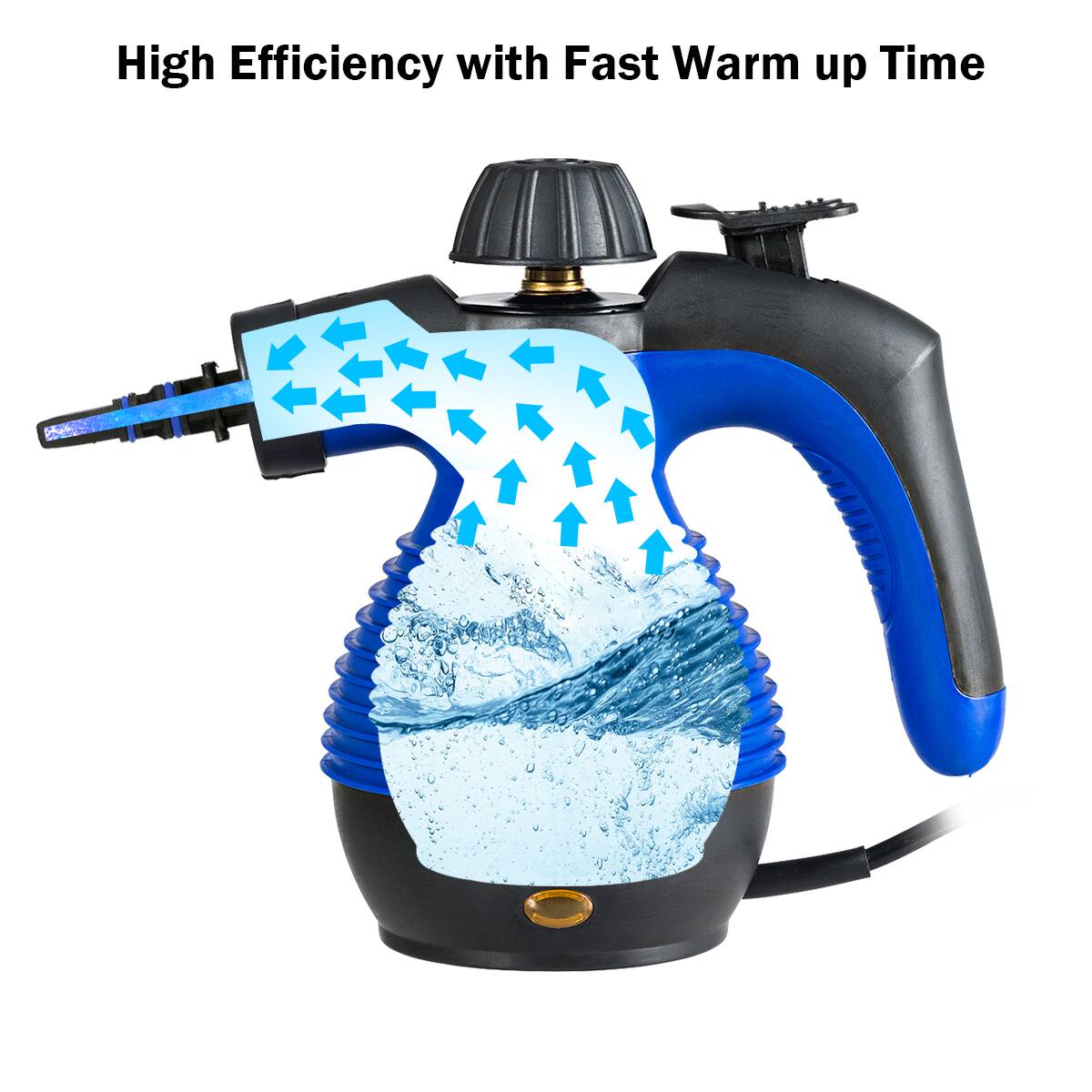 High Efficiency with Fast Warm up Time
