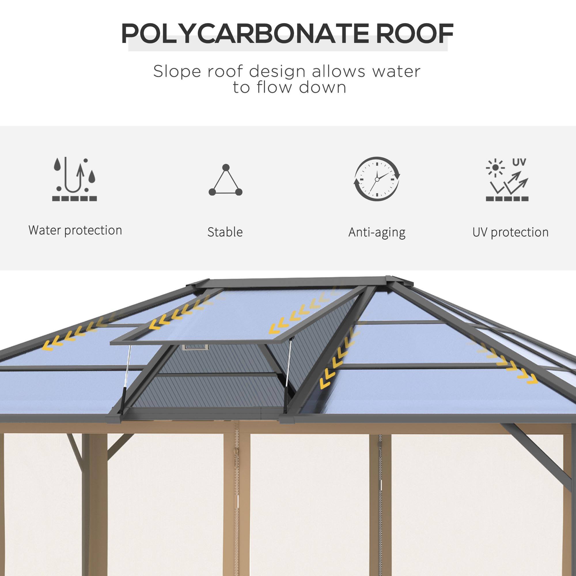 POLYCARBONATE ROOF

Slope roof design allows water to flow down

- Water protection
- Stable
- Anti-aging
- UV protection