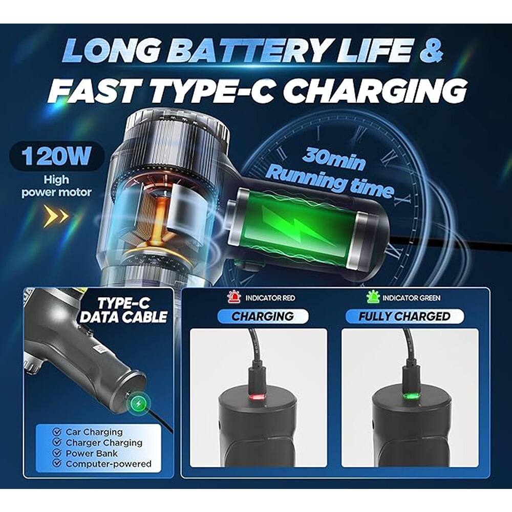 LONG BATTERY LIFE & FAST TYPE-C CHARGING

120W High power motor

30min Running time

TYPE-C DATA CABLE

INDICATOR RED CHARGING

INDICATOR GREEN FULLY CHARGED

Car Charging
Charger Charging
Power Bank
Computer-powered