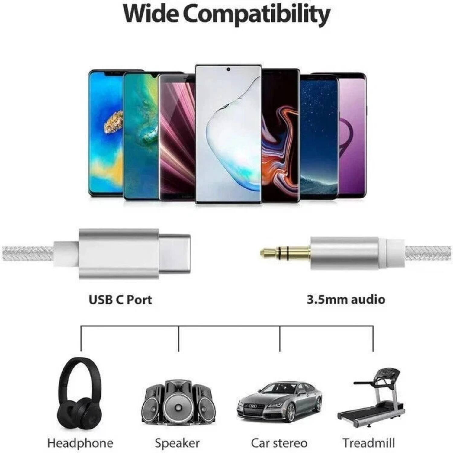 Wide Compatibility  
USB C Port  
3.5mm audio  
Headphone  
Speaker  
Car stereo  
Treadmill
