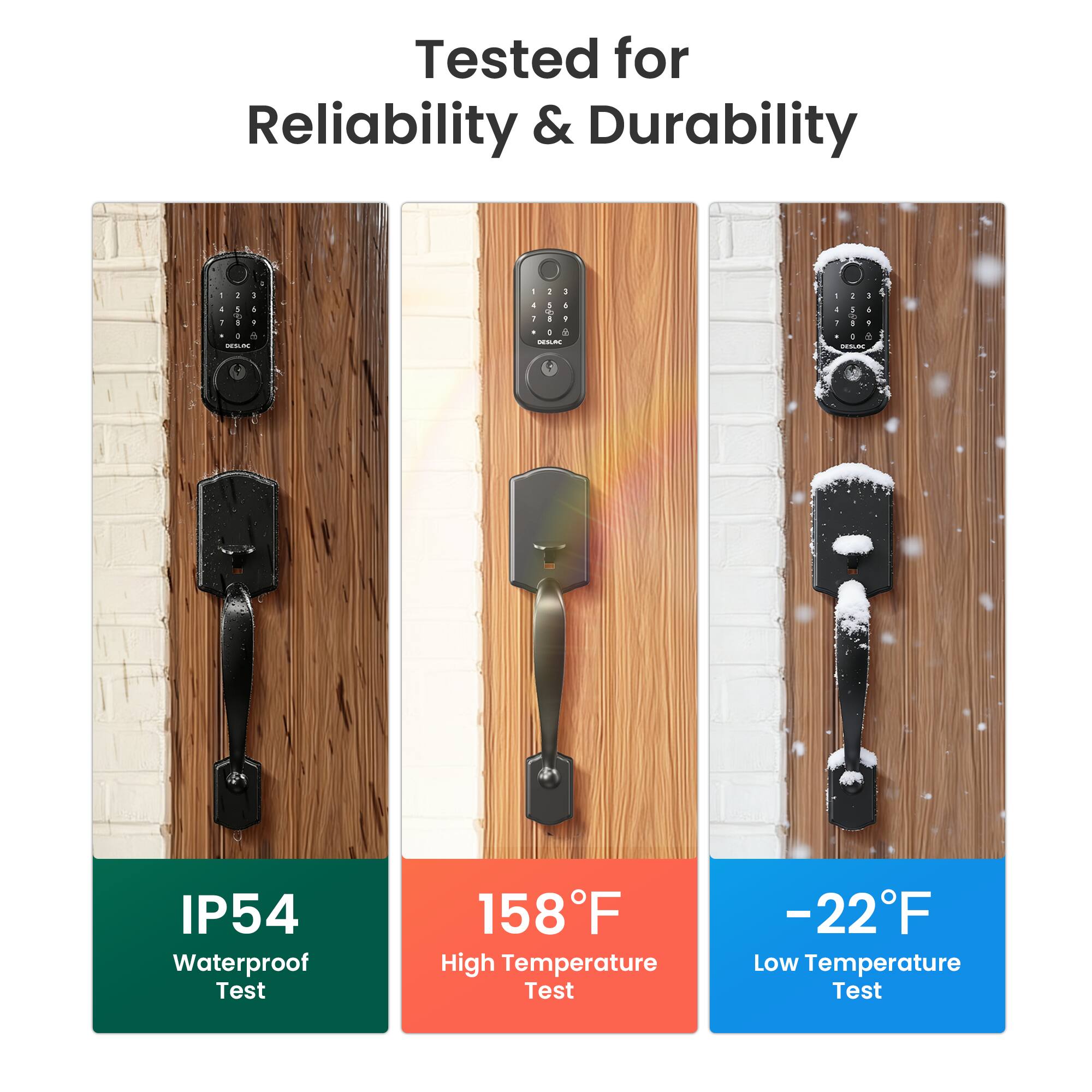Tested for Reliability & Durability

- IP54 Waterproof Test
- 158°F High Temperature Test
- -22°F Low Temperature Test