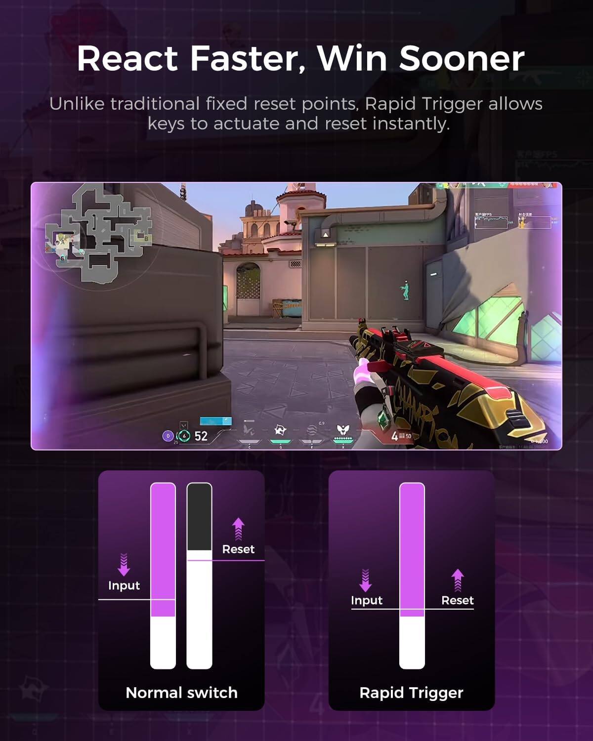 React Faster, Win Sooner

Unlike traditional fixed reset points, Rapid Trigger allows keys to actuate and reset instantly.

Normal switch
Input
Reset

Rapid Trigger
Input
Reset