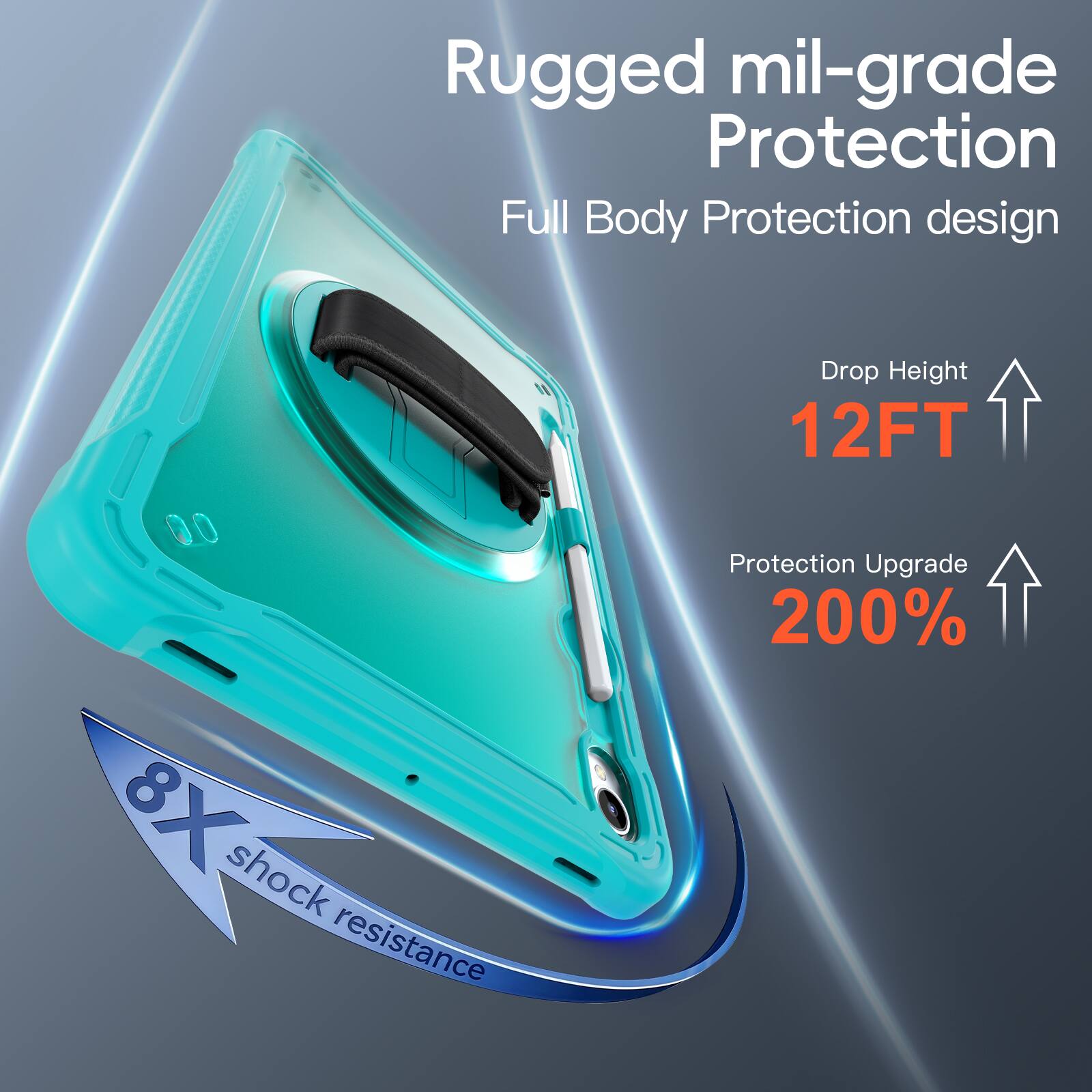 Rugged mil-grade Protection  
Full Body Protection design  
Drop Height 12FT  
Protection Upgrade 200%  
8X shock resistance