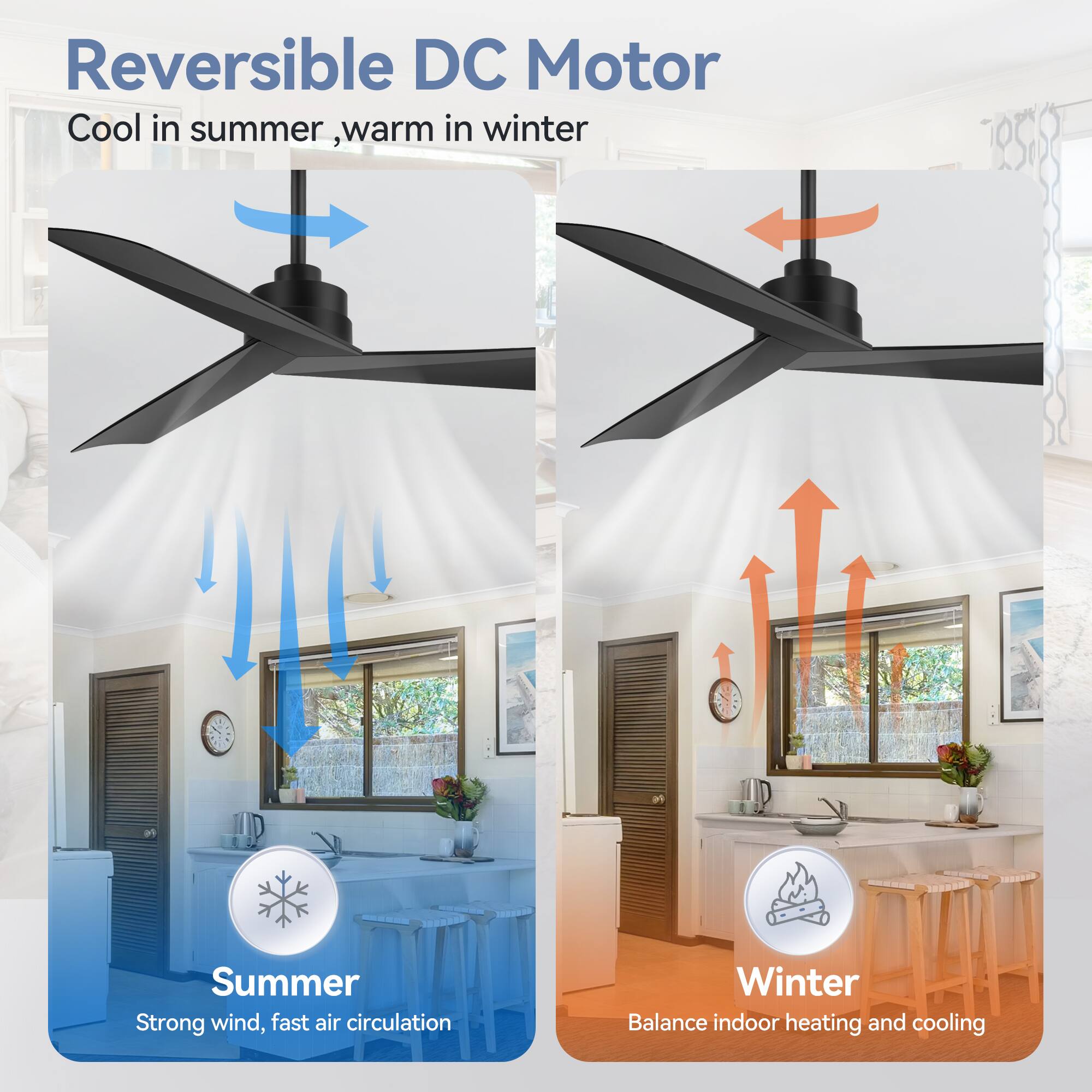 Reversible DC Motor Cool in summer ,warm in winter - Summer Strong wind, fast air circulation Winter Balance indoor heating and cooling