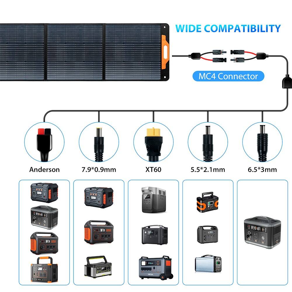 WIDE COMPATIBILITY  
MC4 Connector  
Anderson  
7.9*0.9mm  
XT60  
5.5*2.1mm  
6.5*3mm
